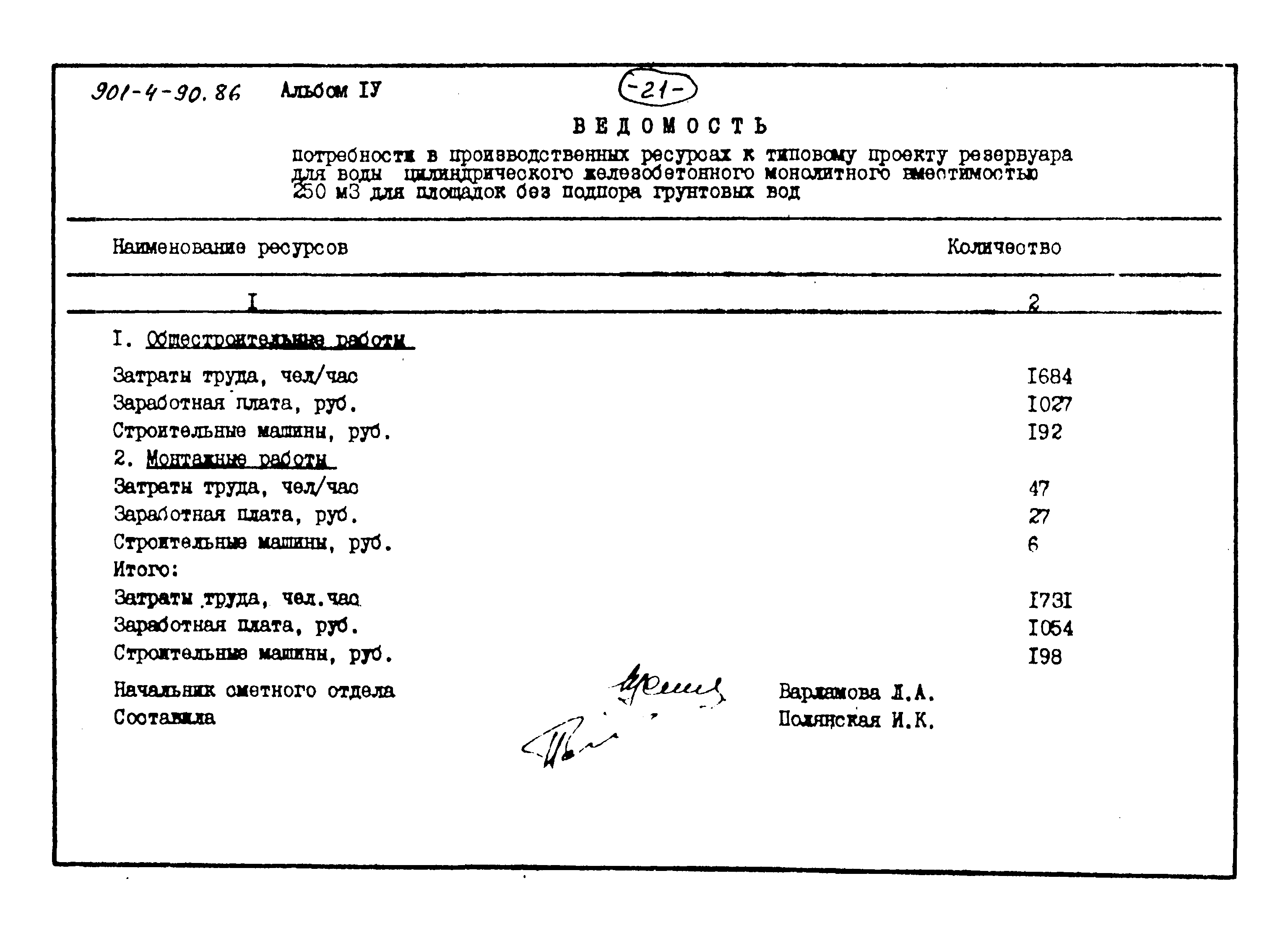 Типовой проект 901-4-90.86