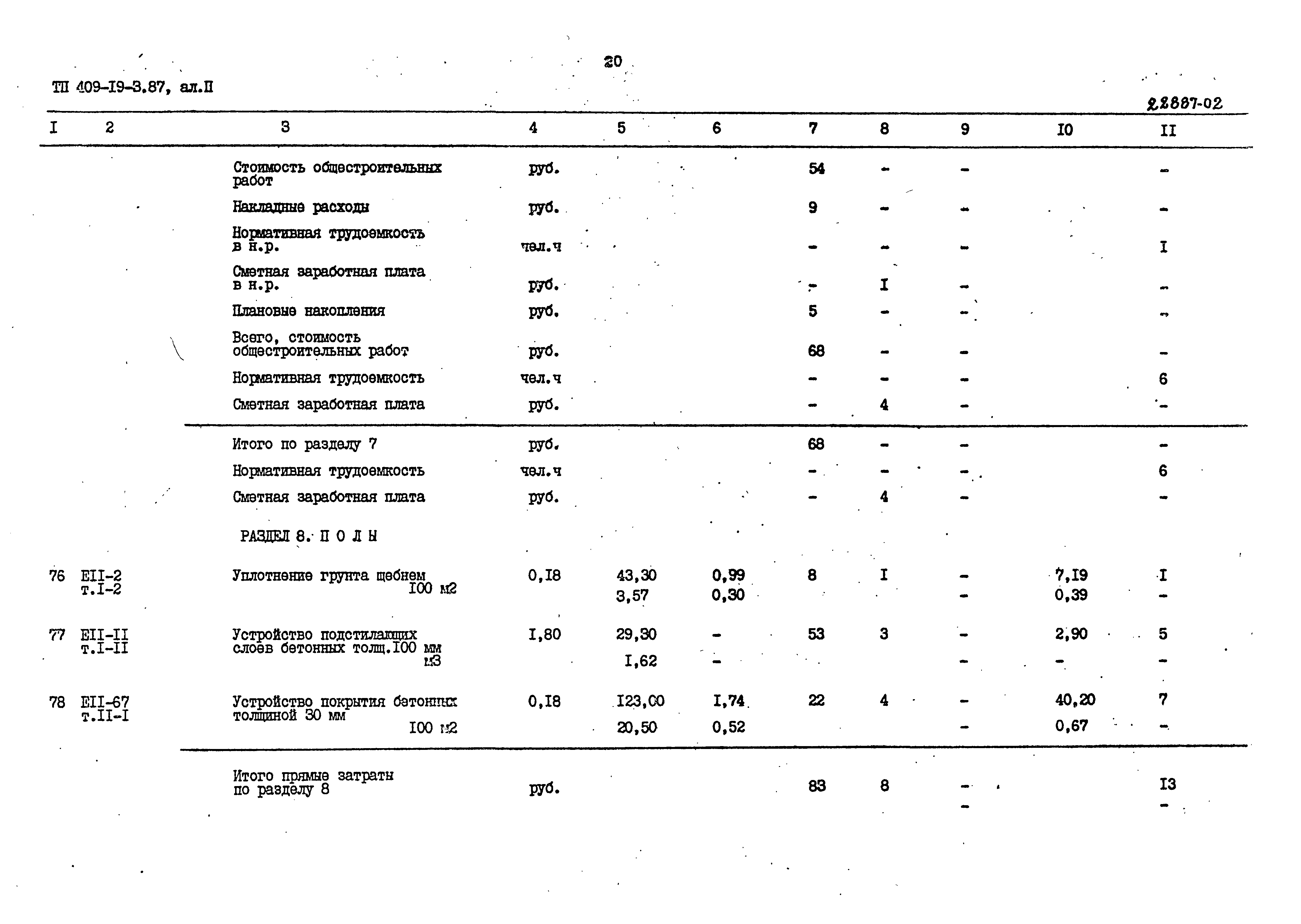 Типовой проект 409-19-3.87