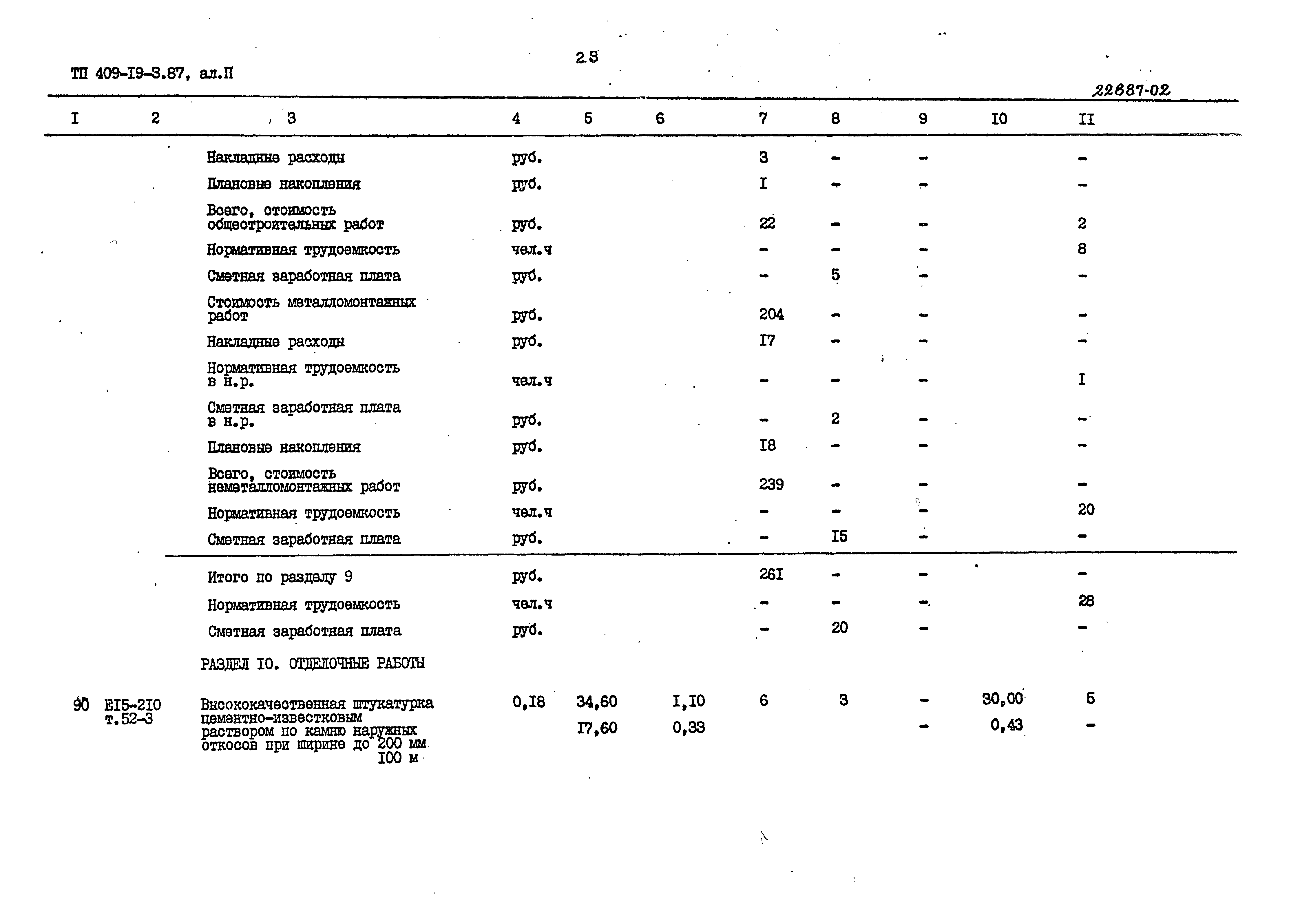 Типовой проект 409-19-3.87