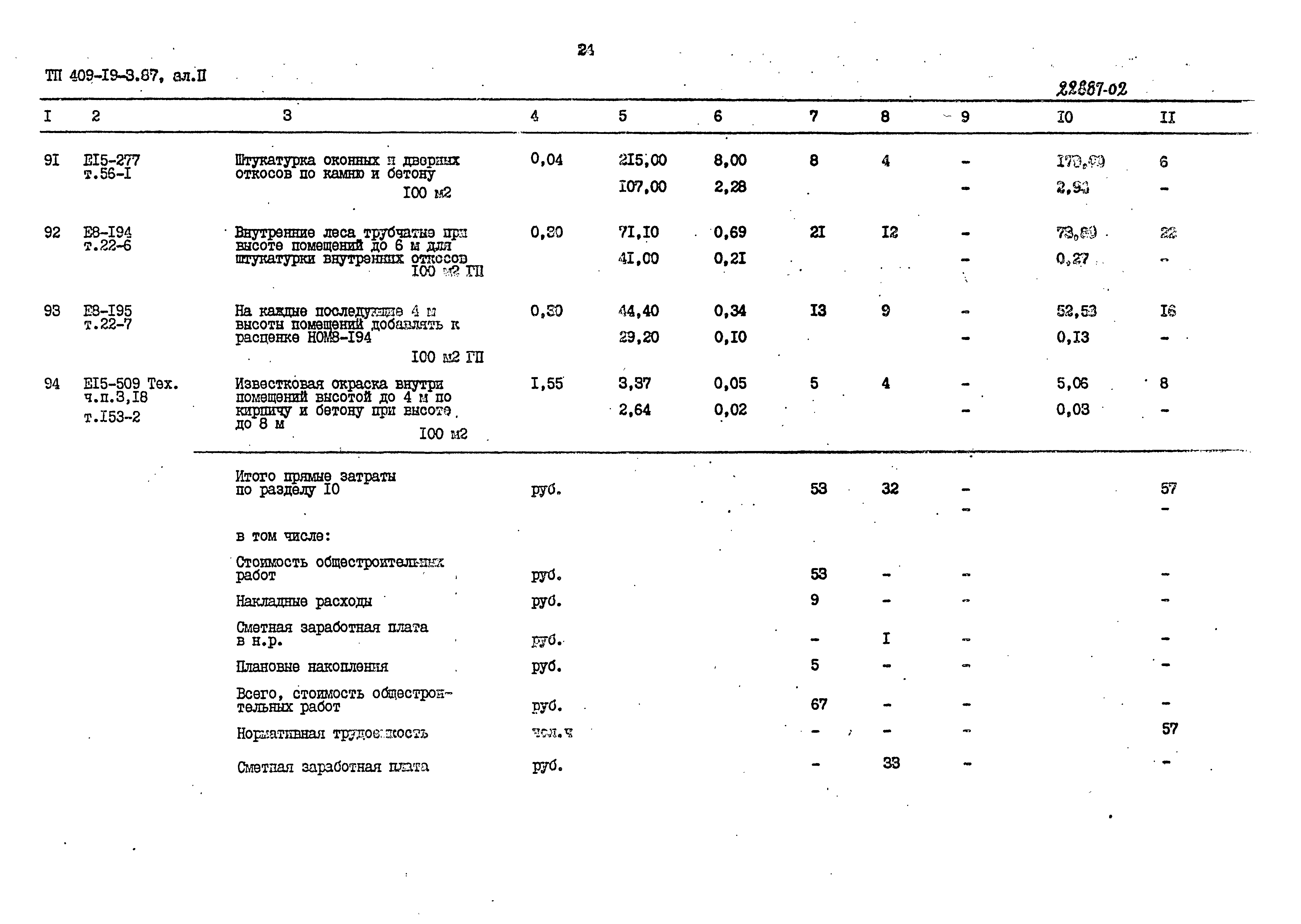 Типовой проект 409-19-3.87