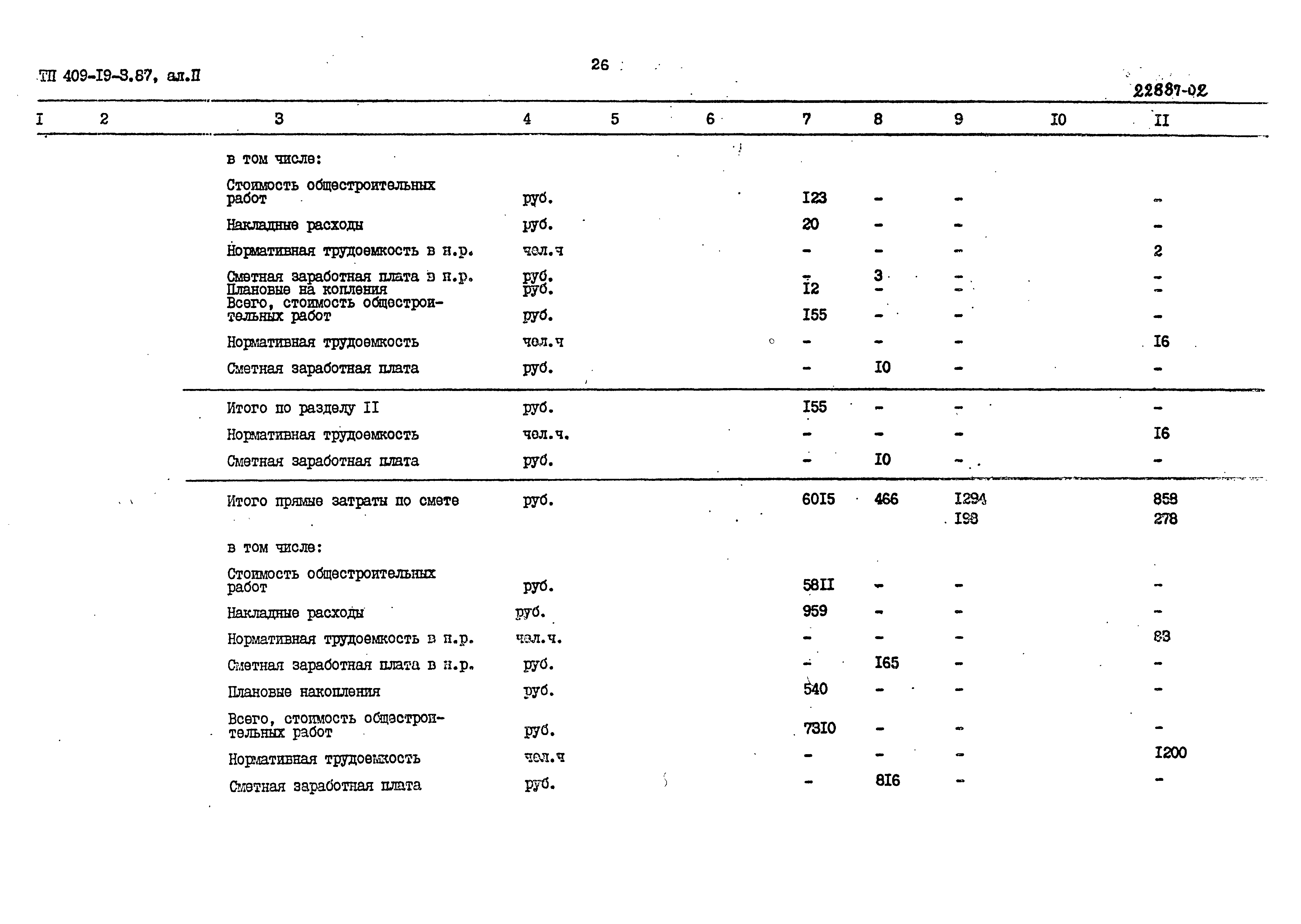 Типовой проект 409-19-3.87