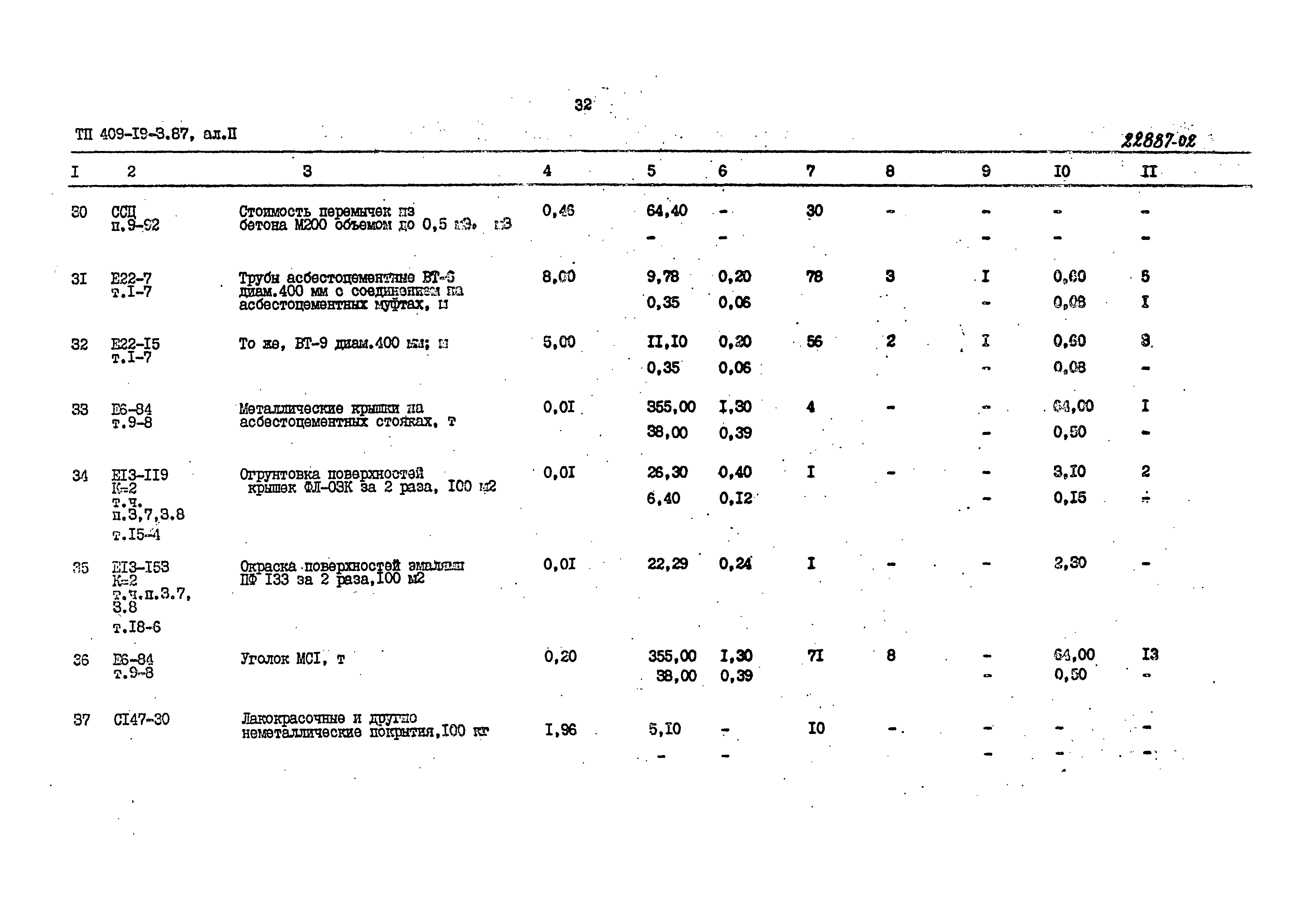 Типовой проект 409-19-3.87