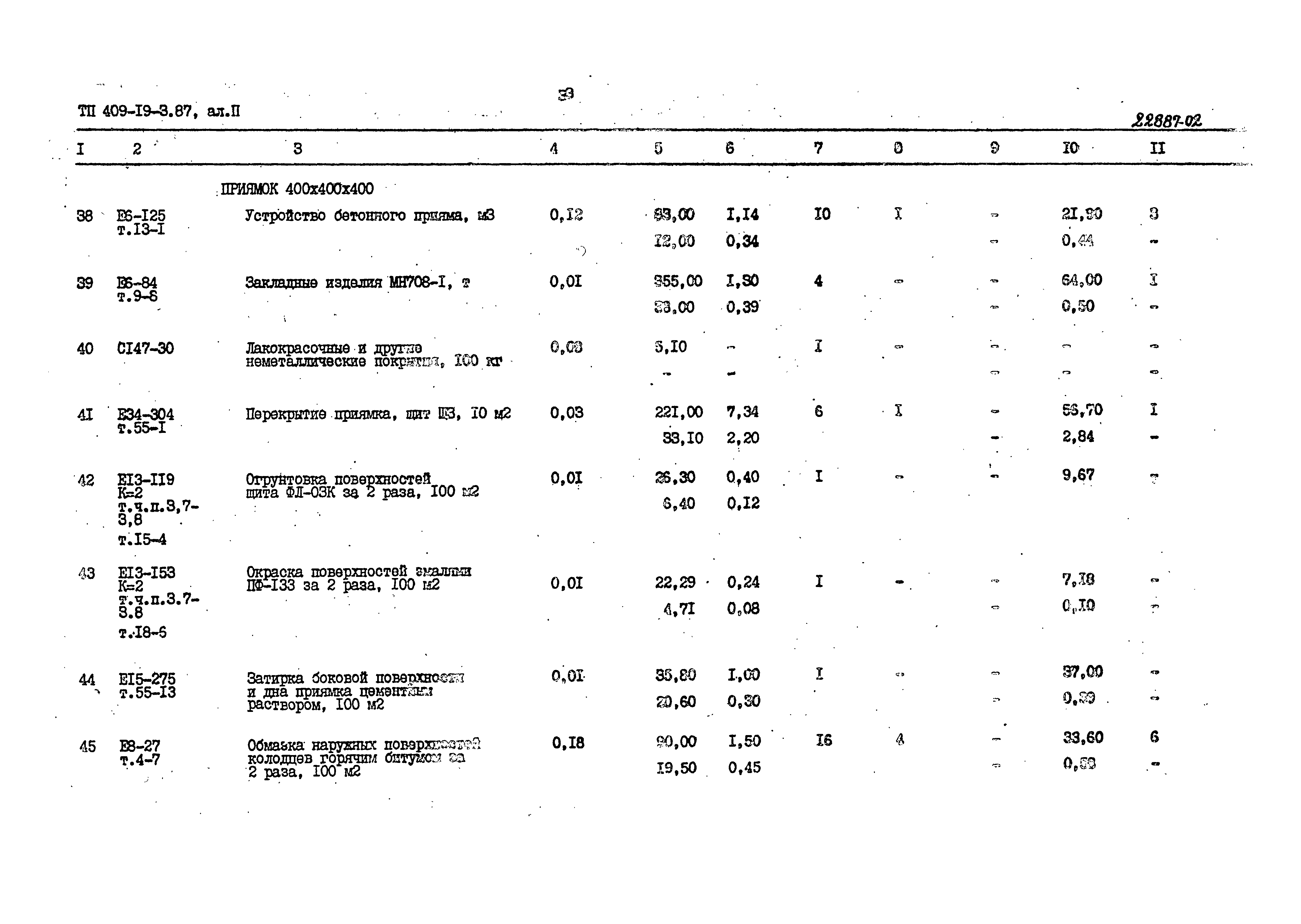 Типовой проект 409-19-3.87