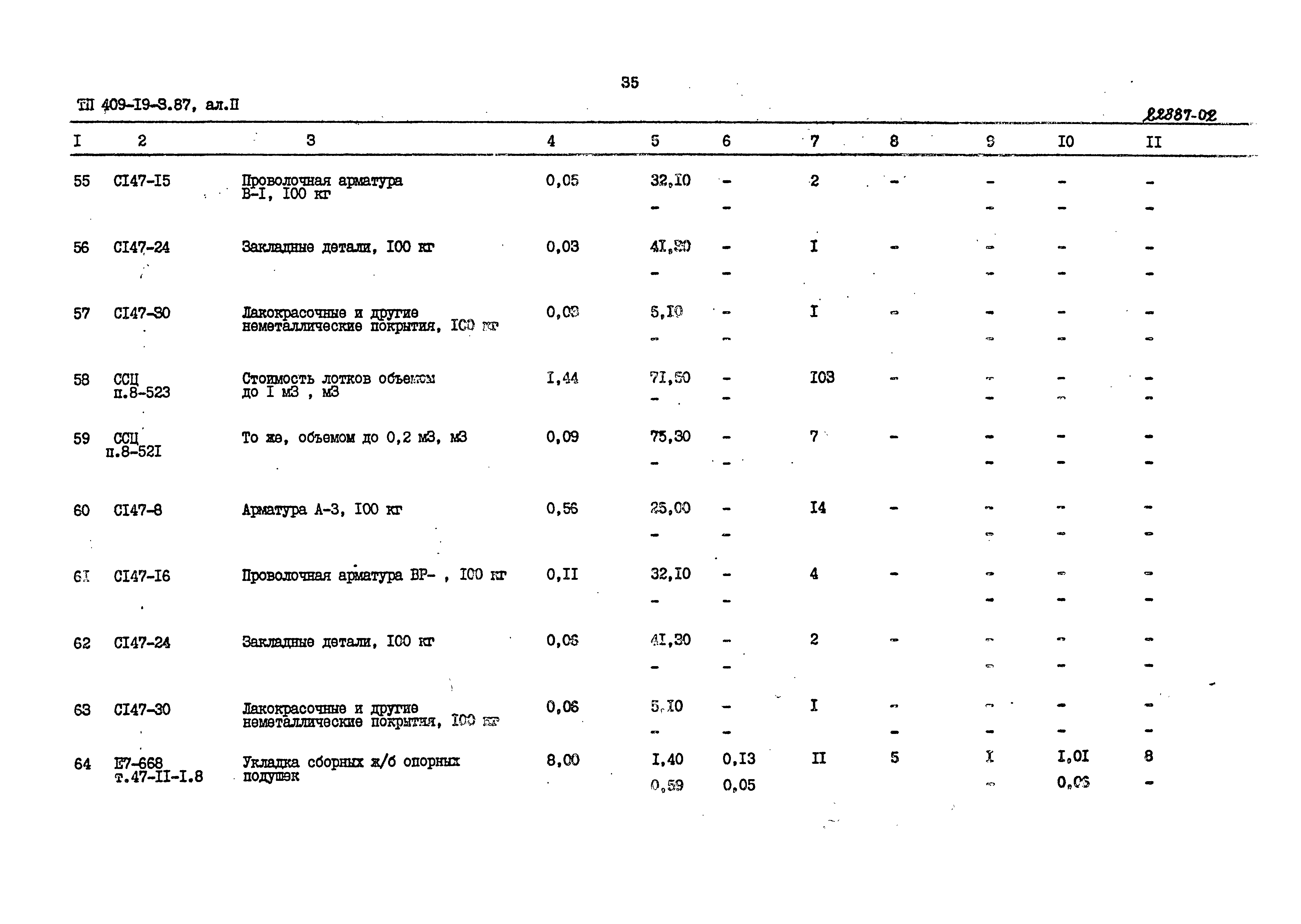 Типовой проект 409-19-3.87