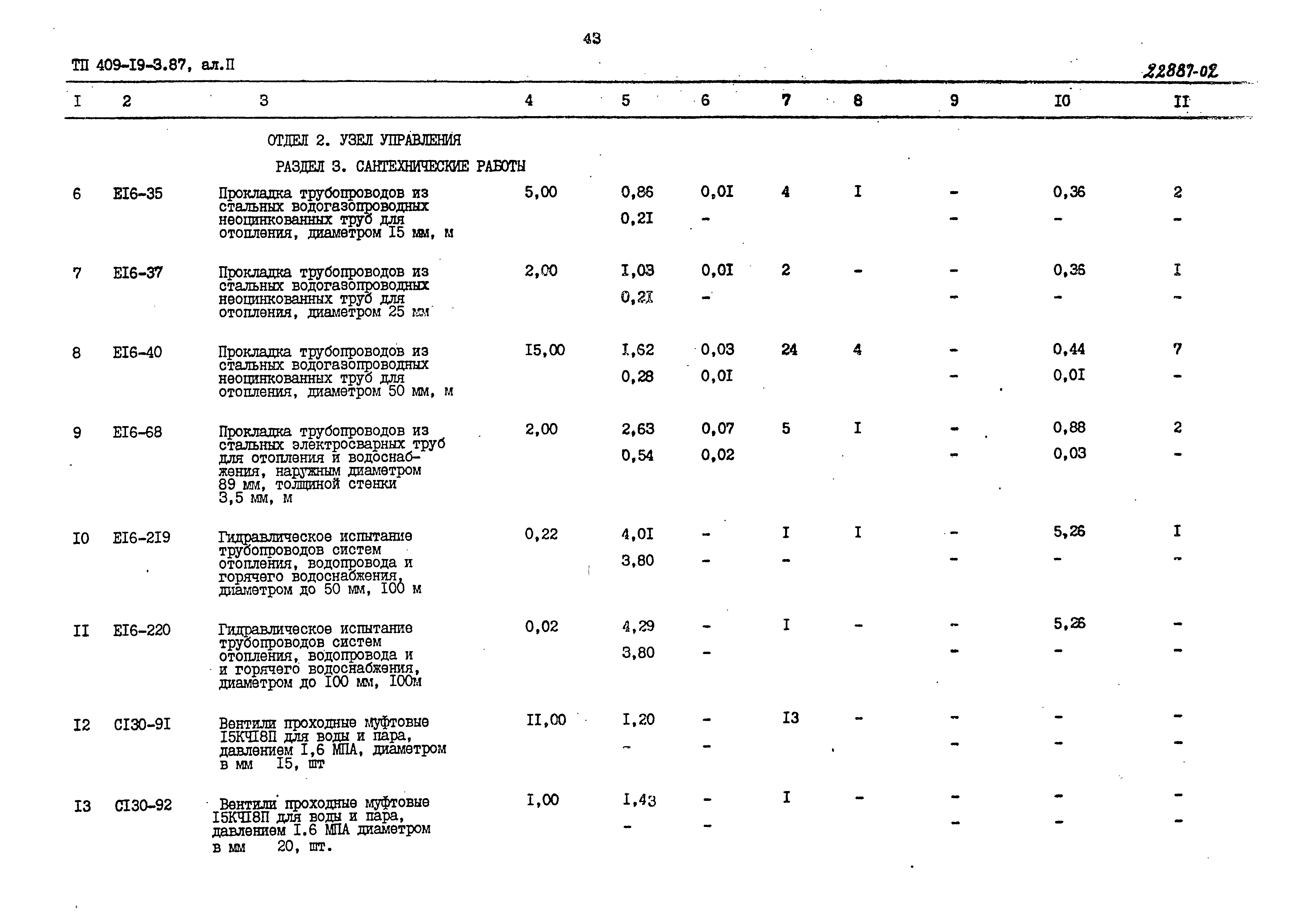 Типовой проект 409-19-3.87