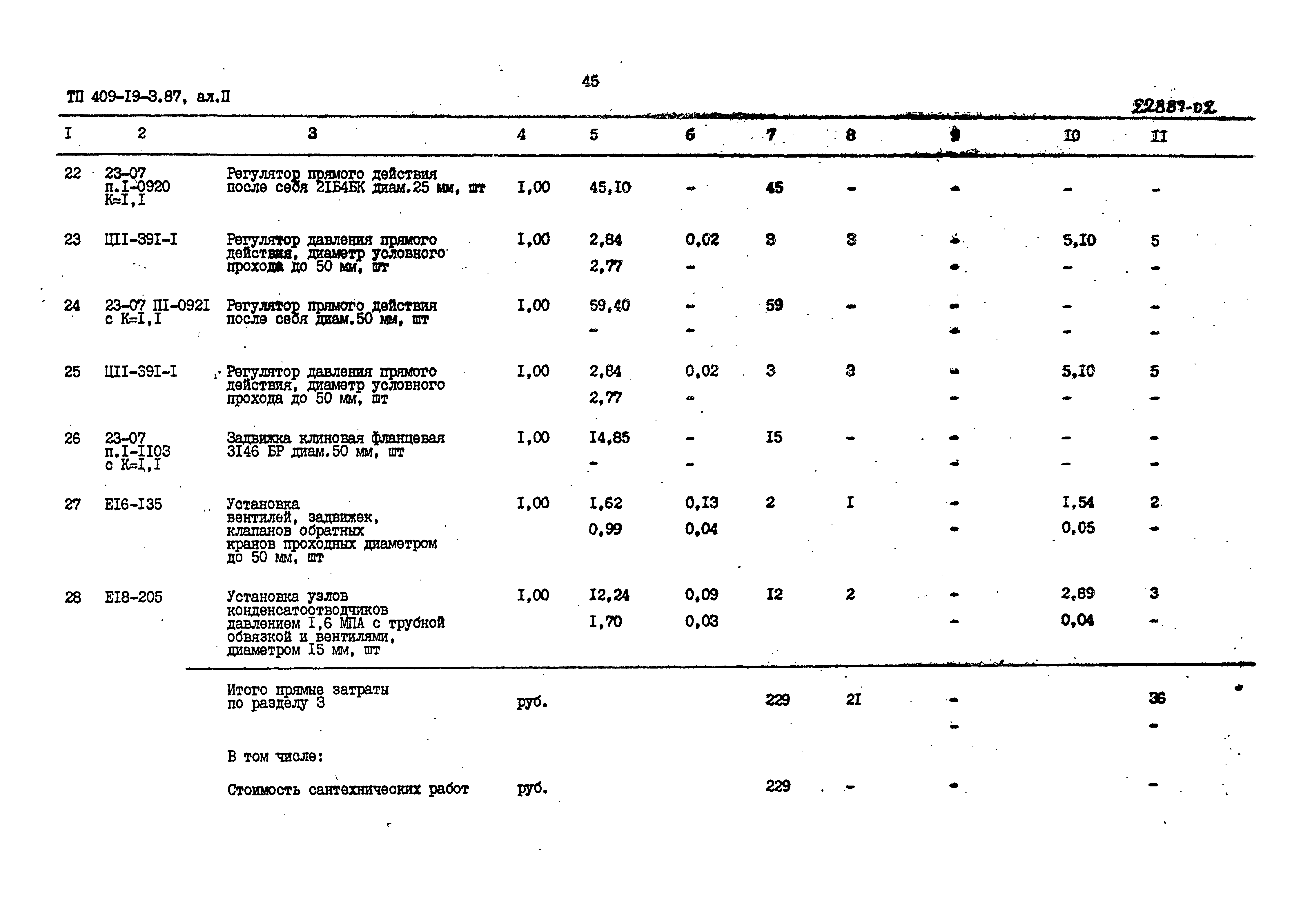 Типовой проект 409-19-3.87