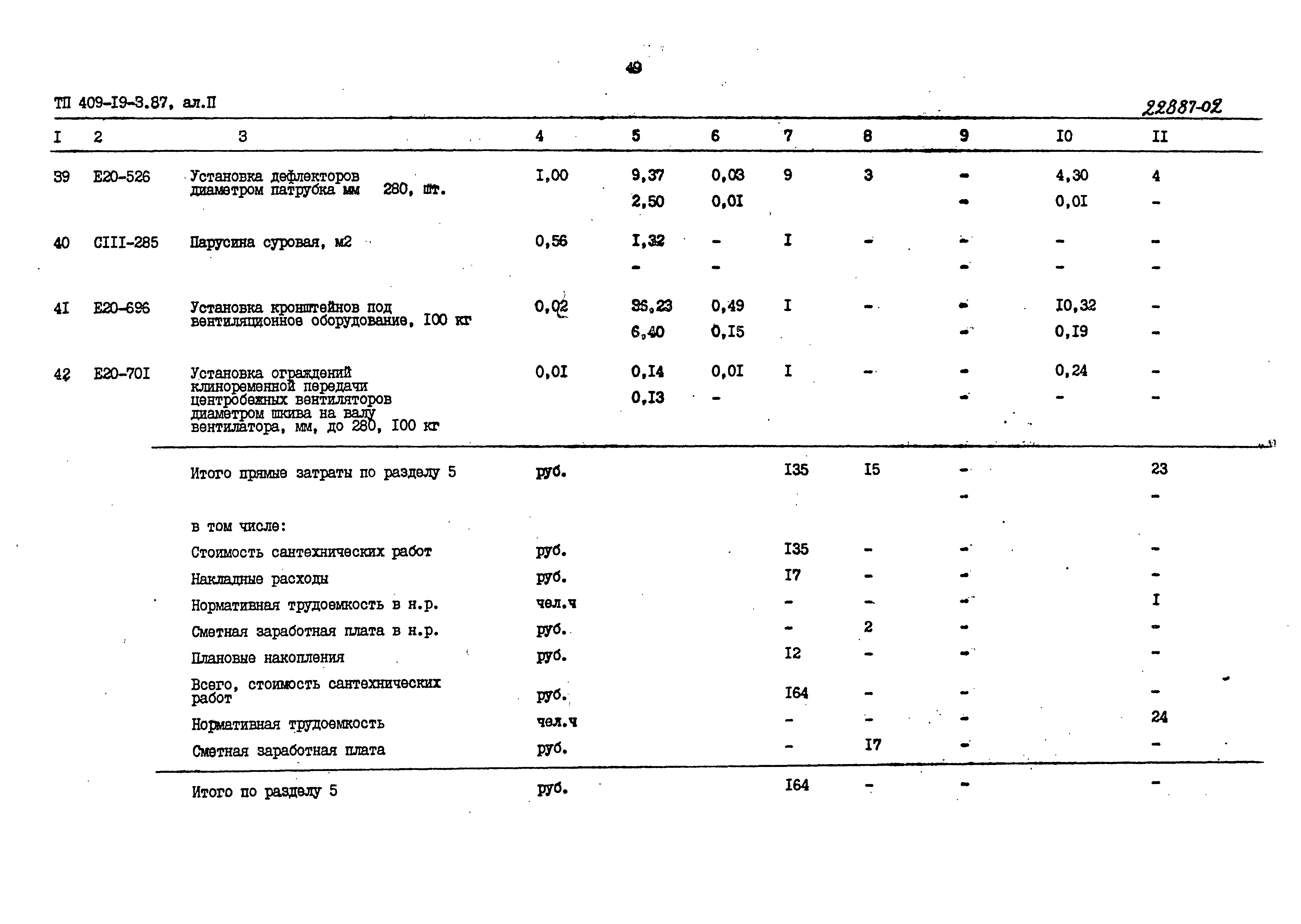 Типовой проект 409-19-3.87