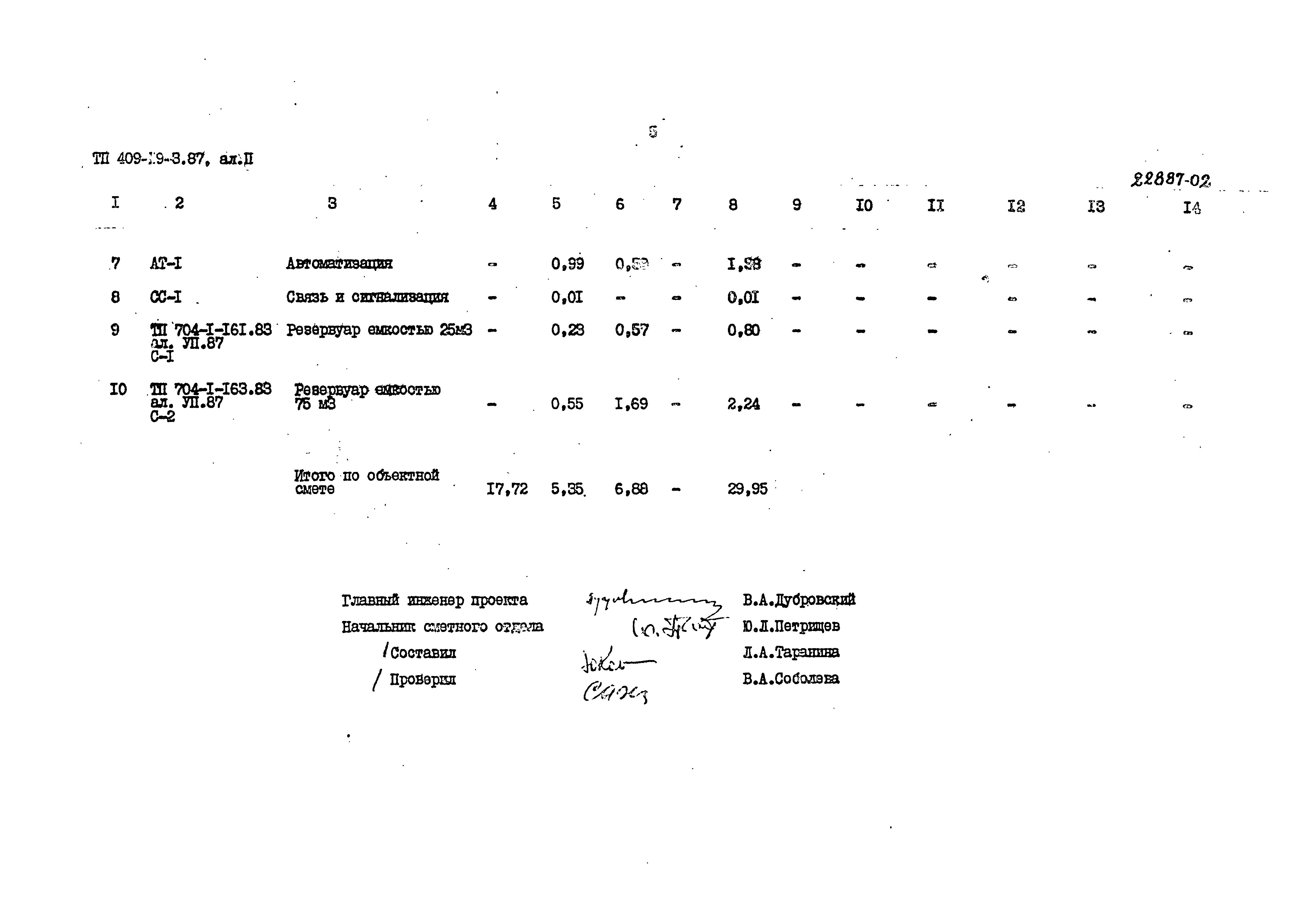 Типовой проект 409-19-3.87