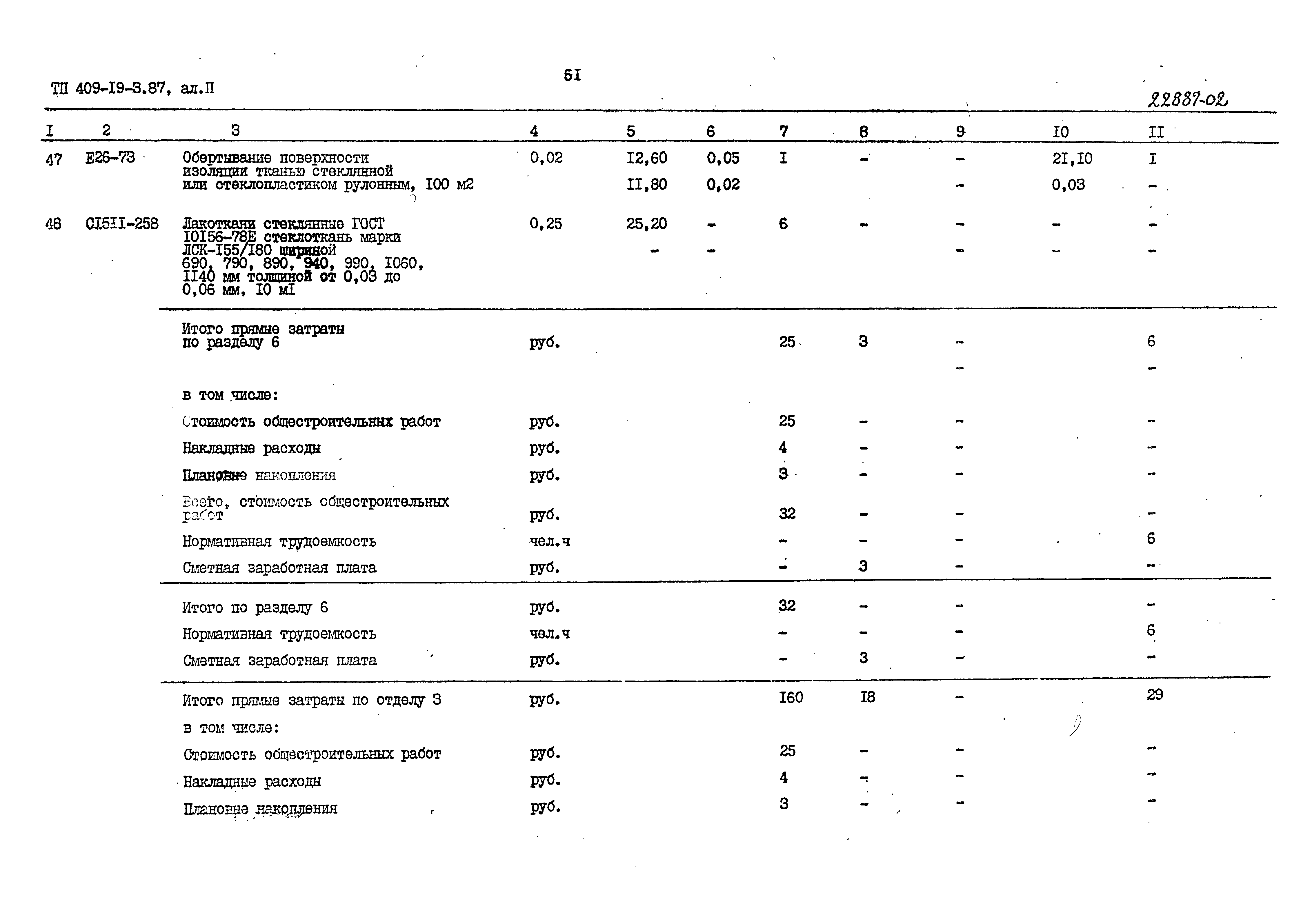 Типовой проект 409-19-3.87