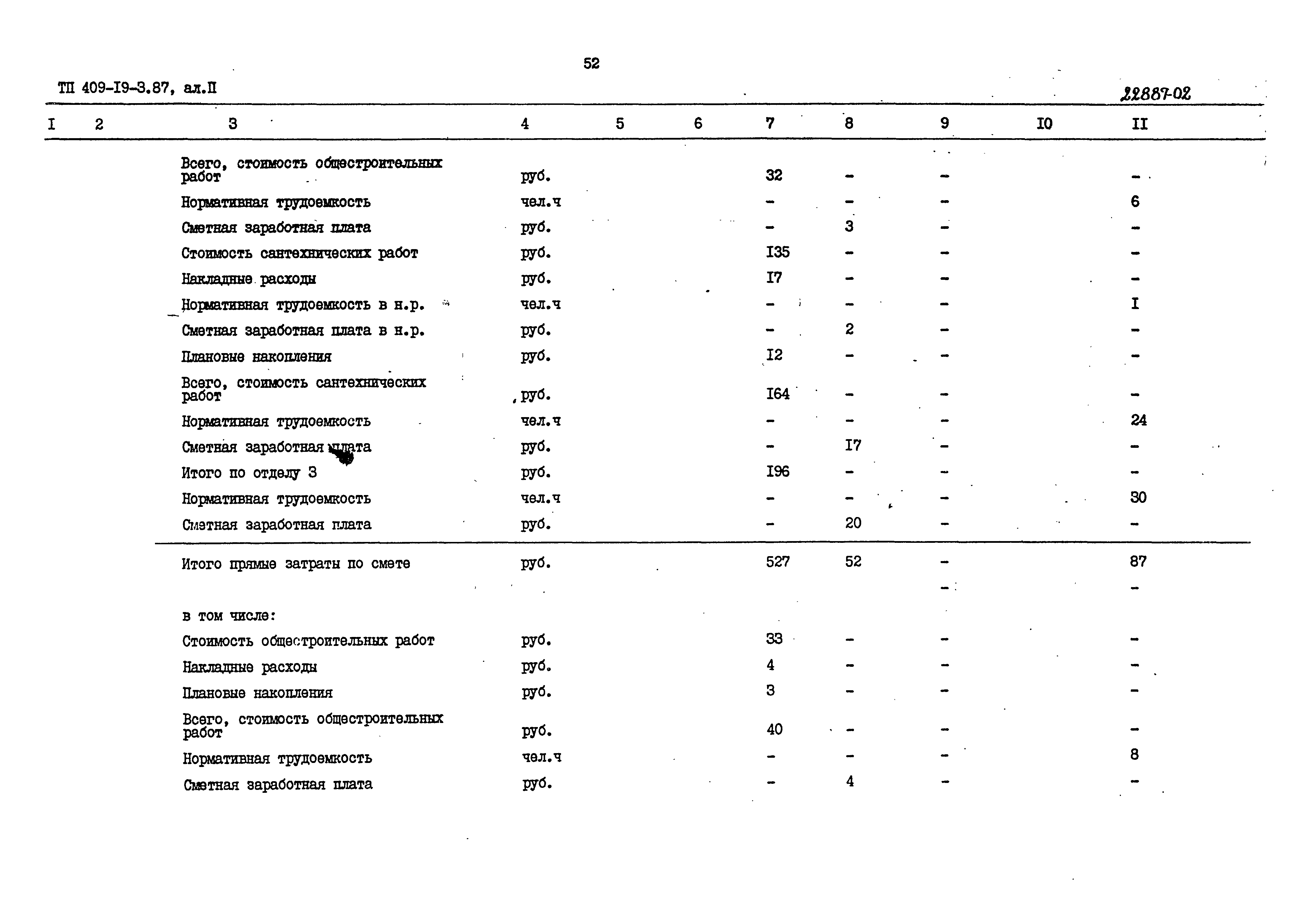 Типовой проект 409-19-3.87