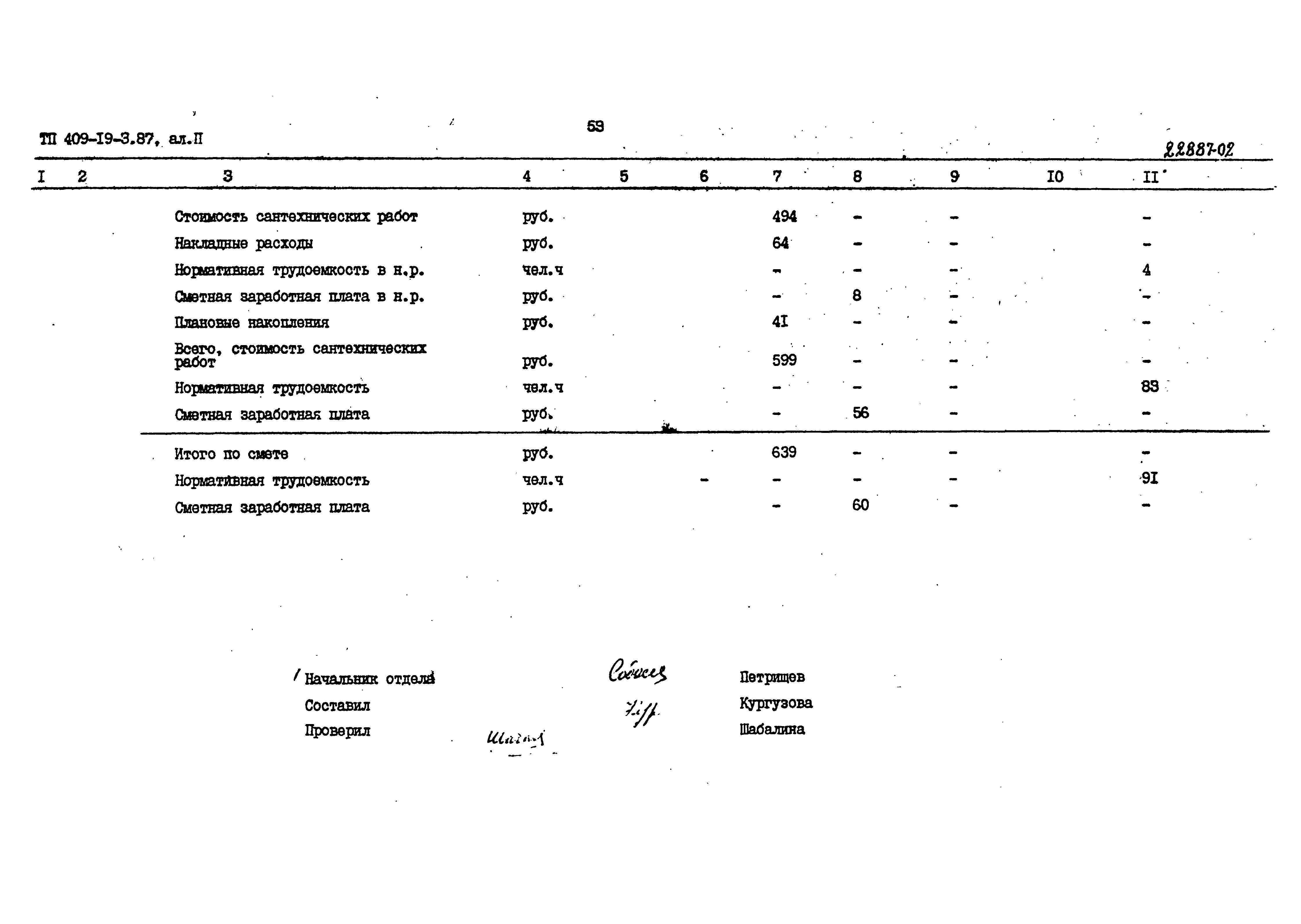Типовой проект 409-19-3.87