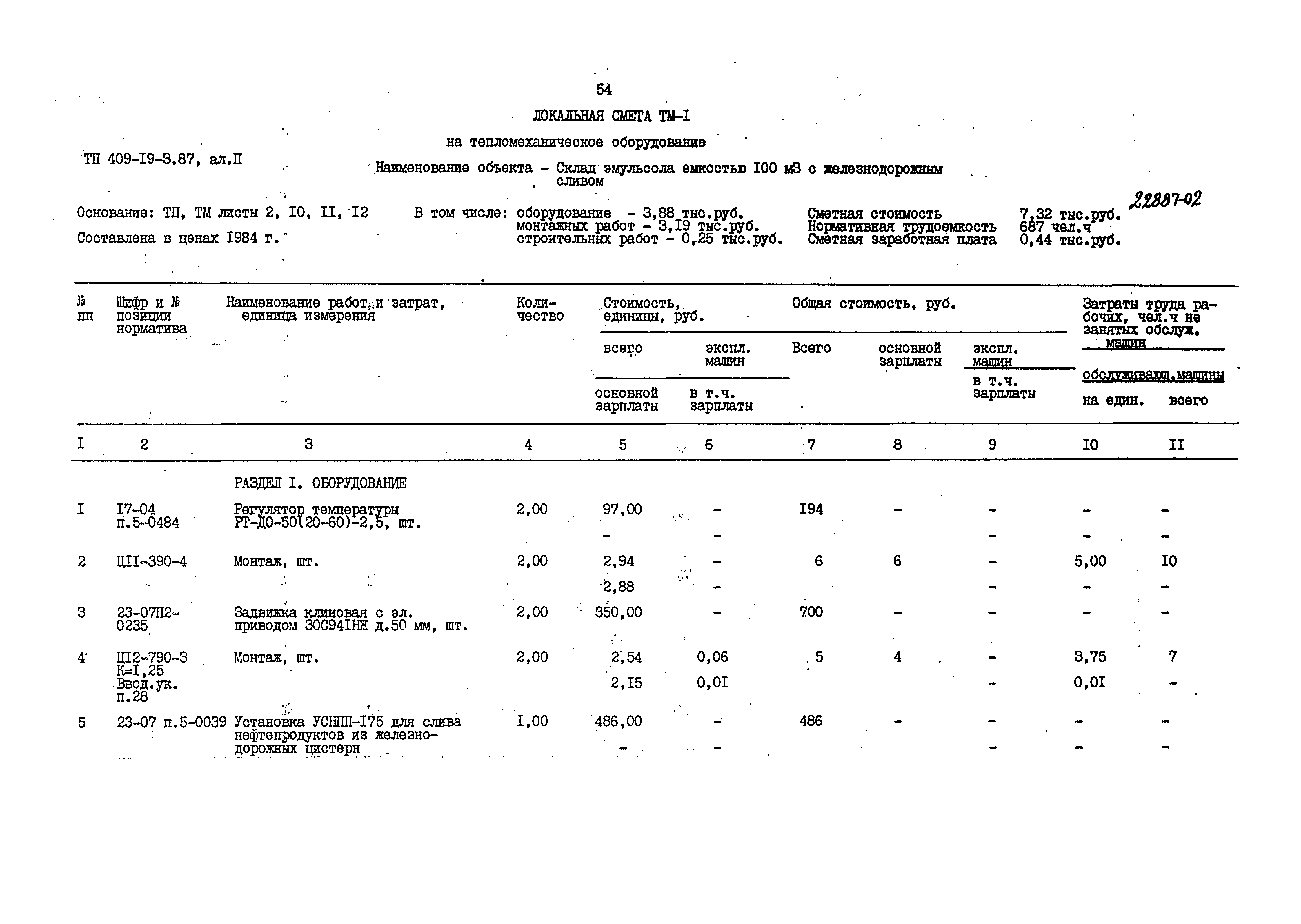 Типовой проект 409-19-3.87