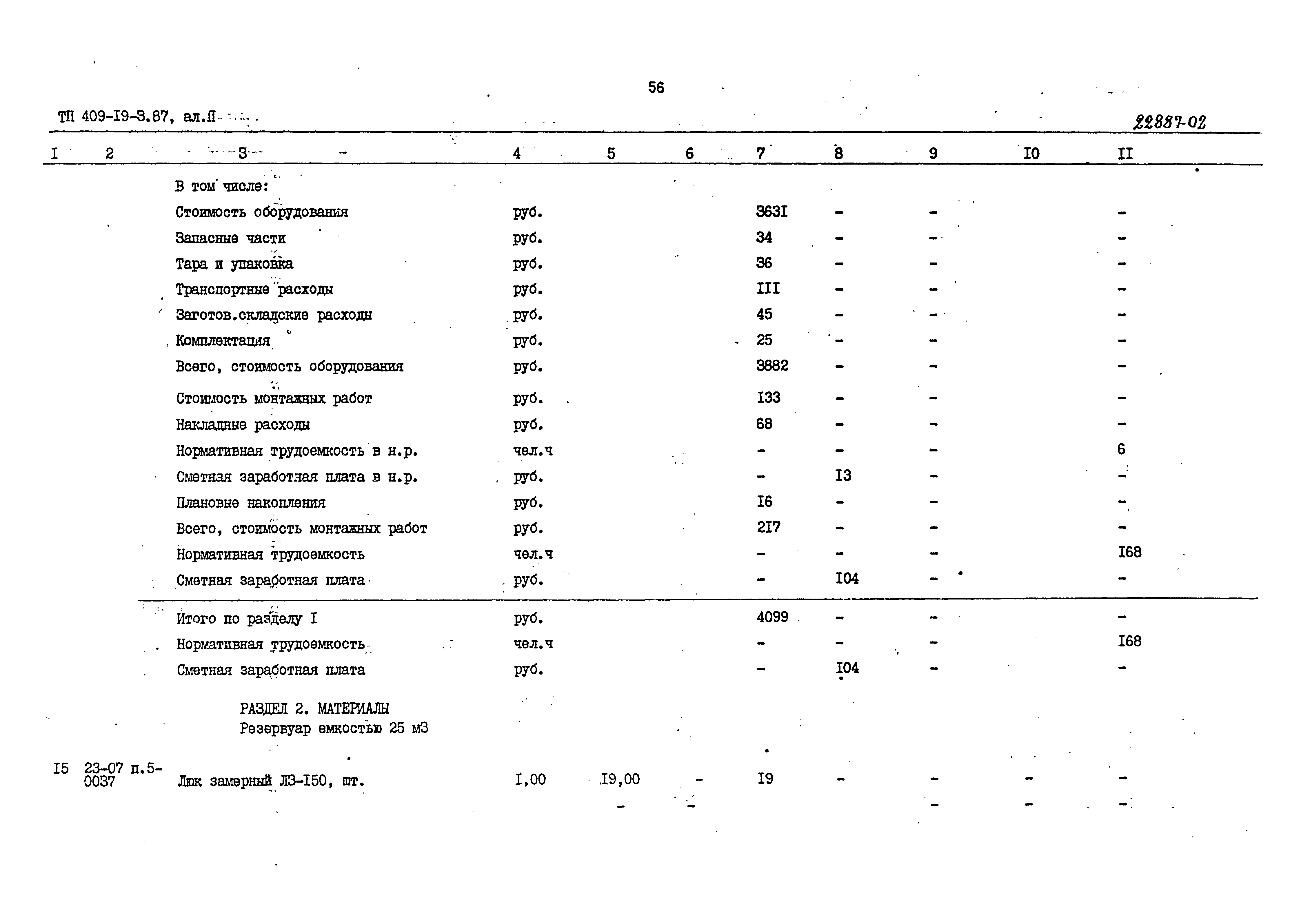 Типовой проект 409-19-3.87