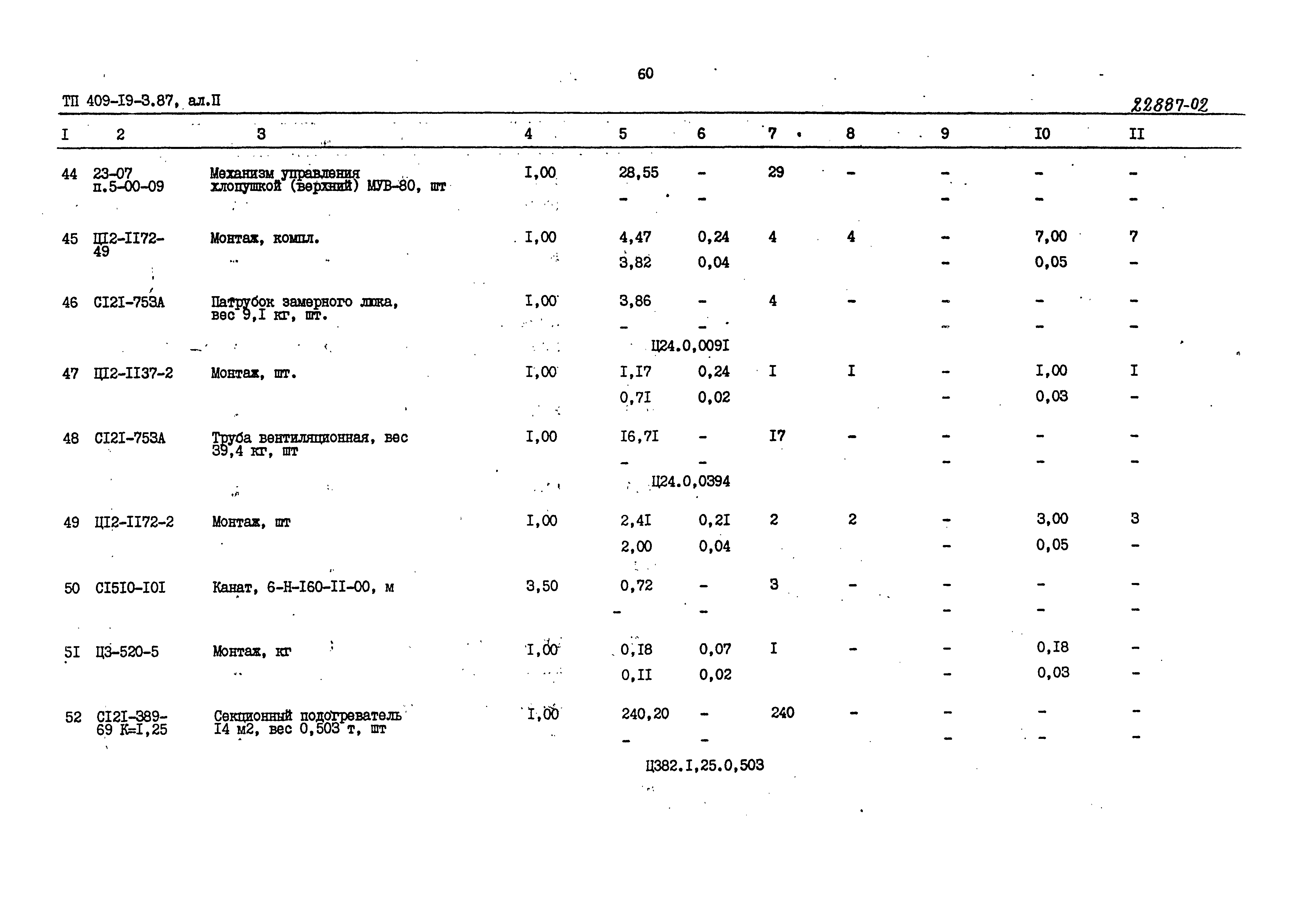 Типовой проект 409-19-3.87