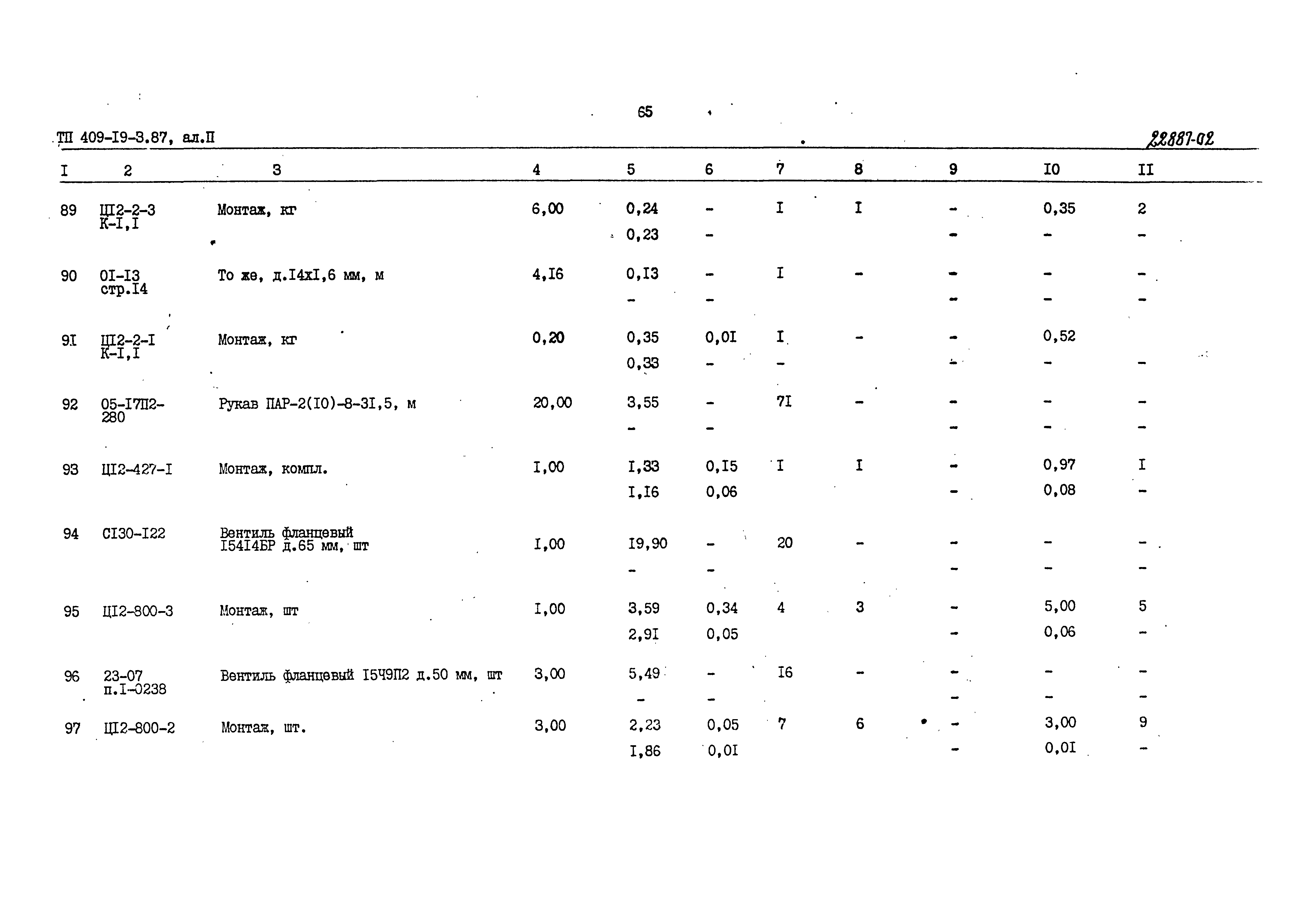 Типовой проект 409-19-3.87