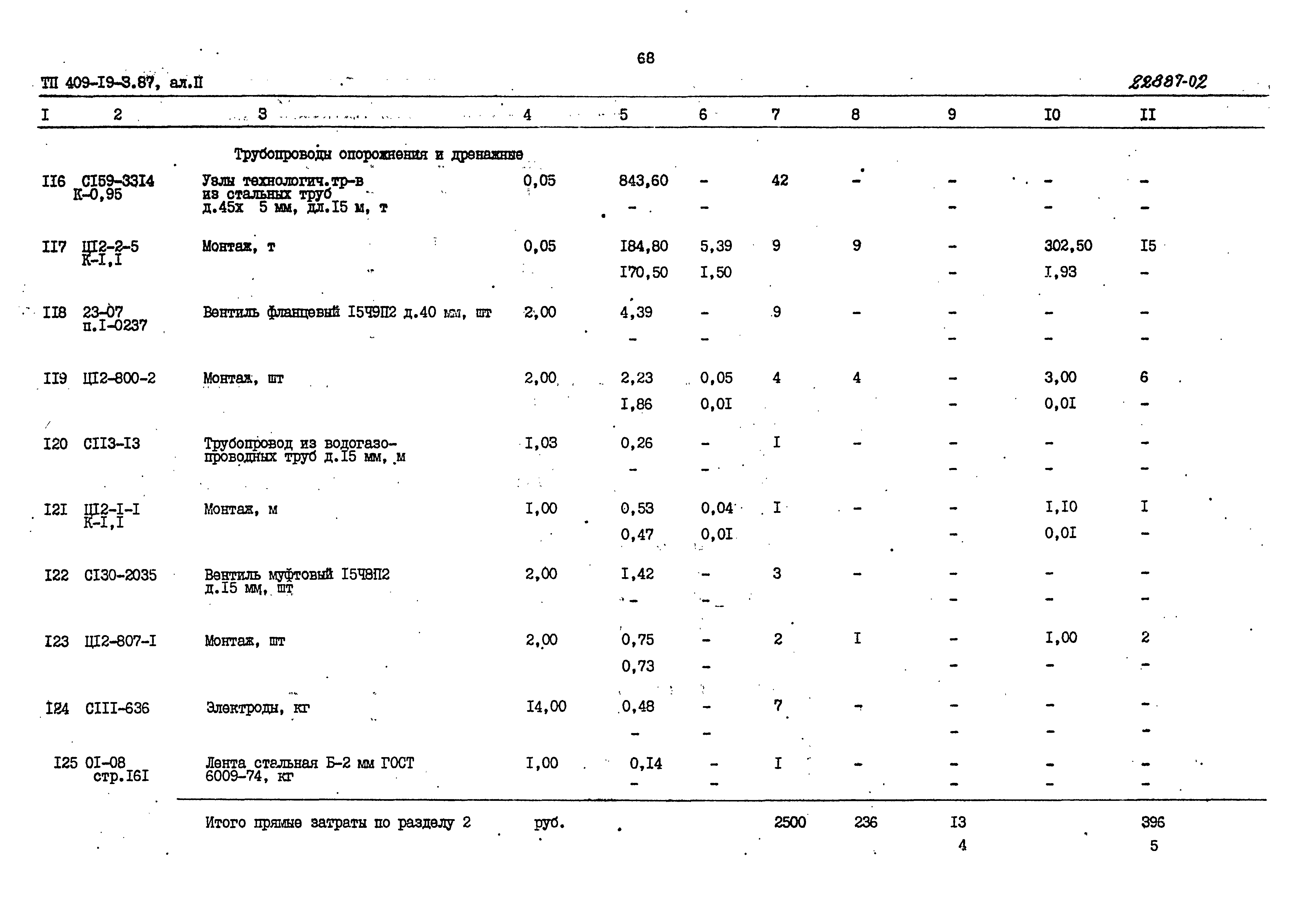 Типовой проект 409-19-3.87