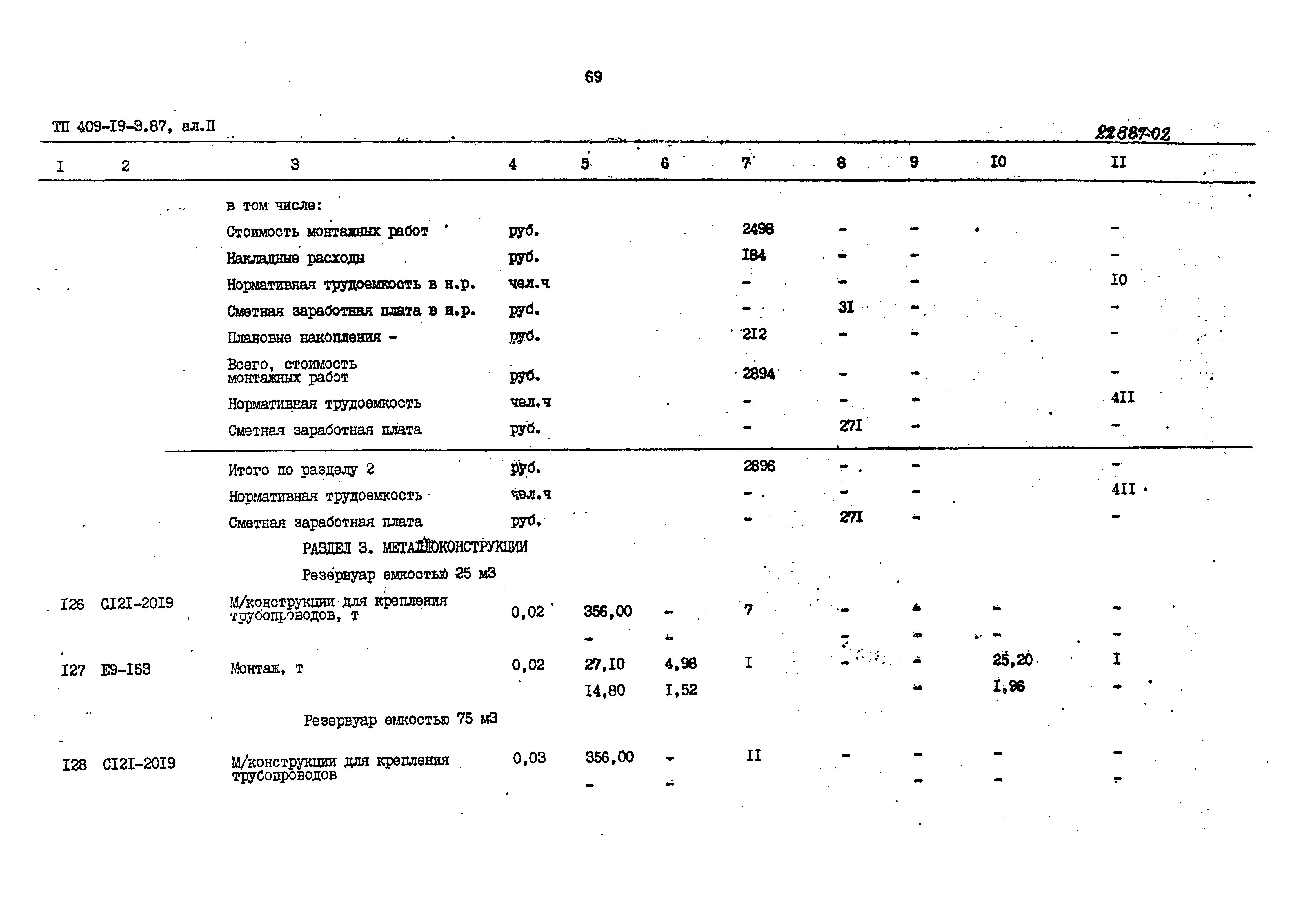 Типовой проект 409-19-3.87