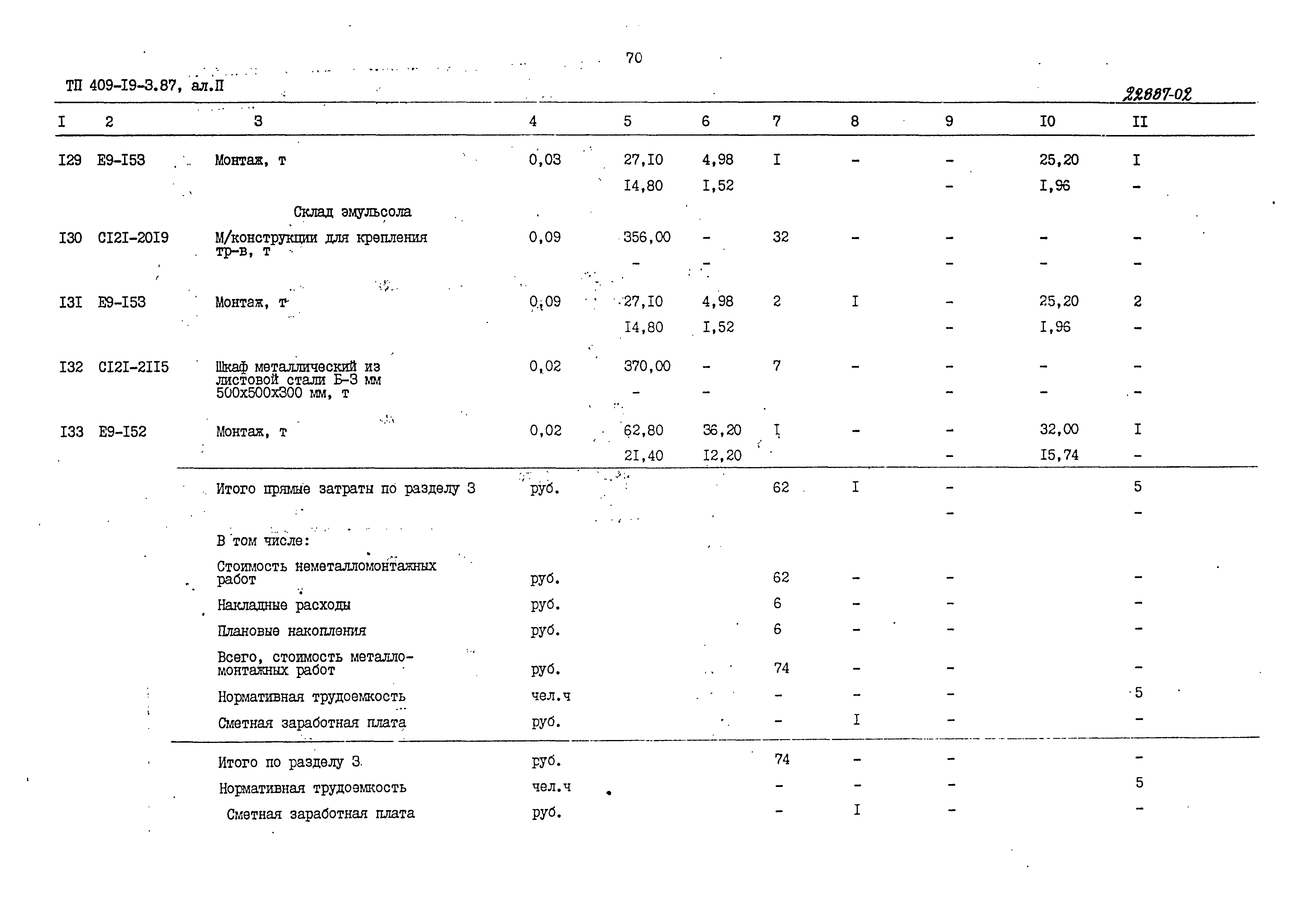 Типовой проект 409-19-3.87