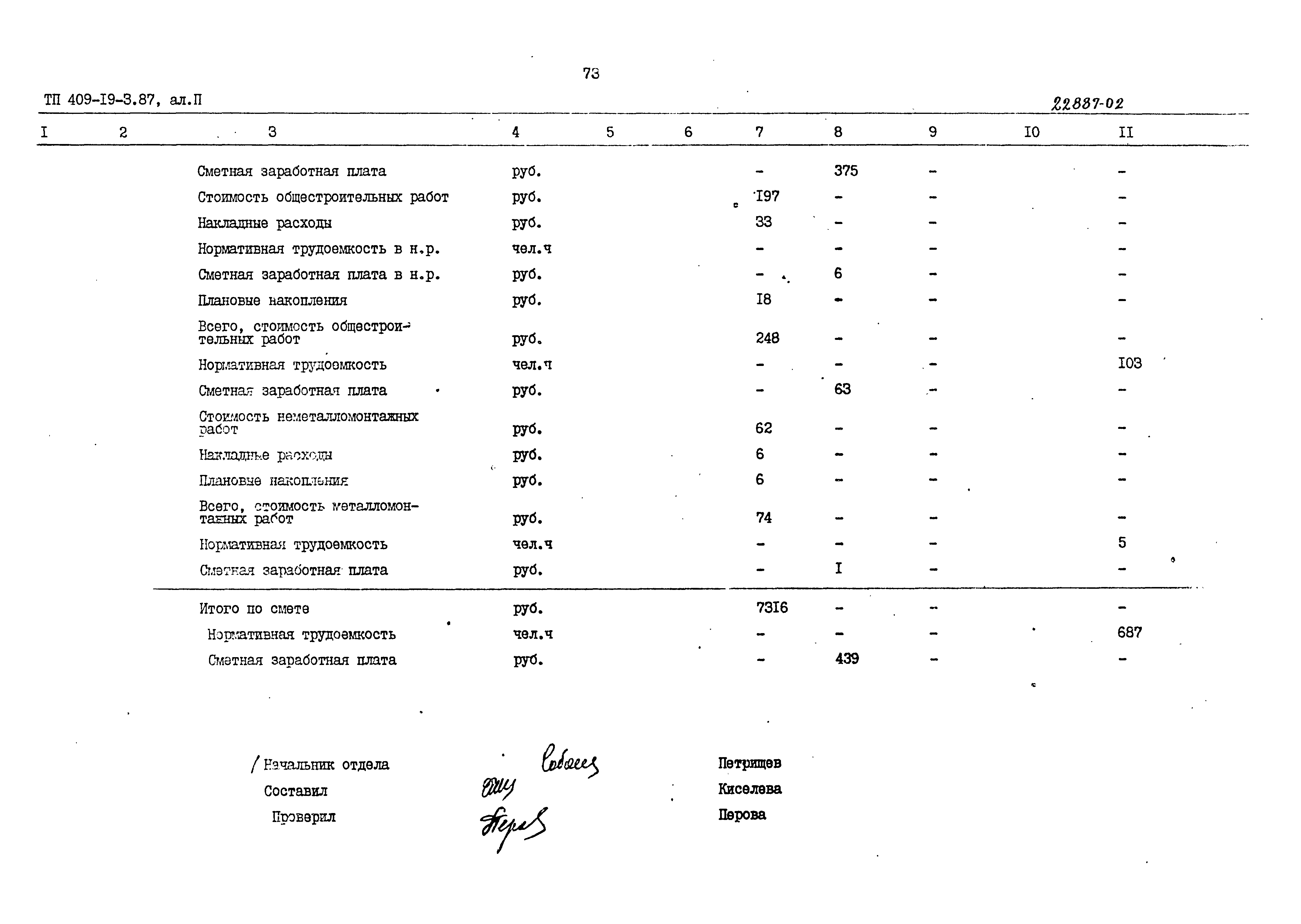 Типовой проект 409-19-3.87