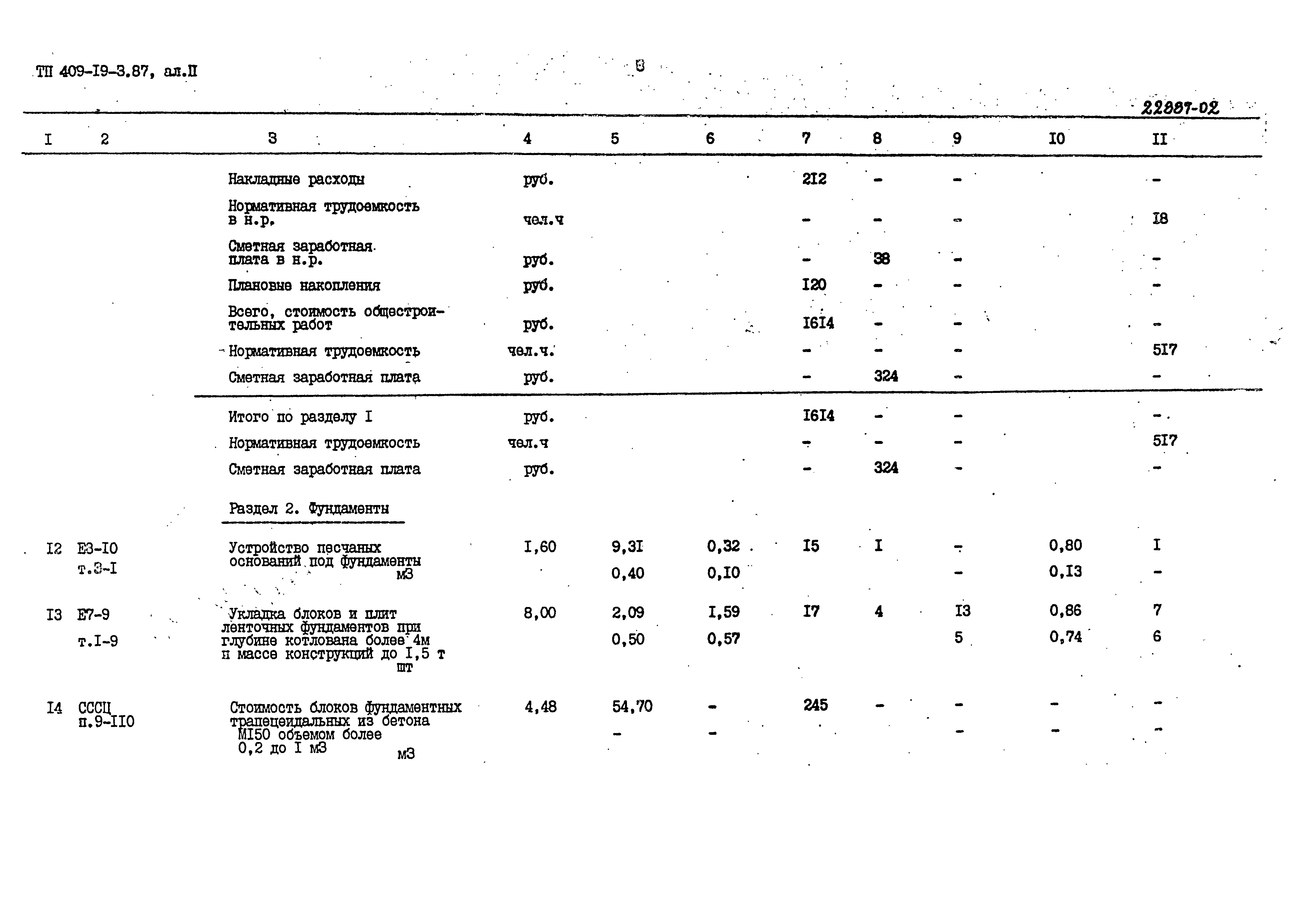Типовой проект 409-19-3.87