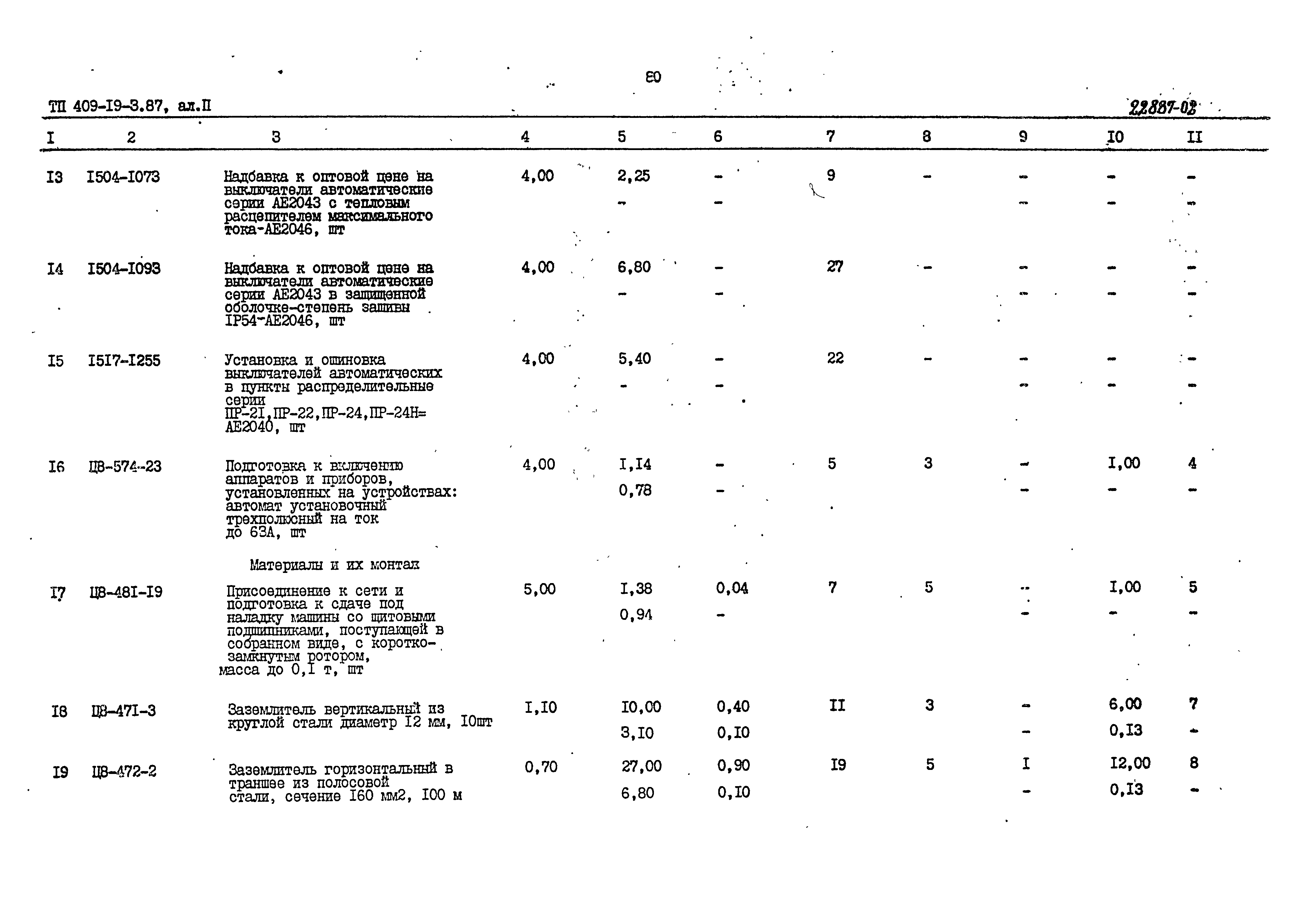 Типовой проект 409-19-3.87