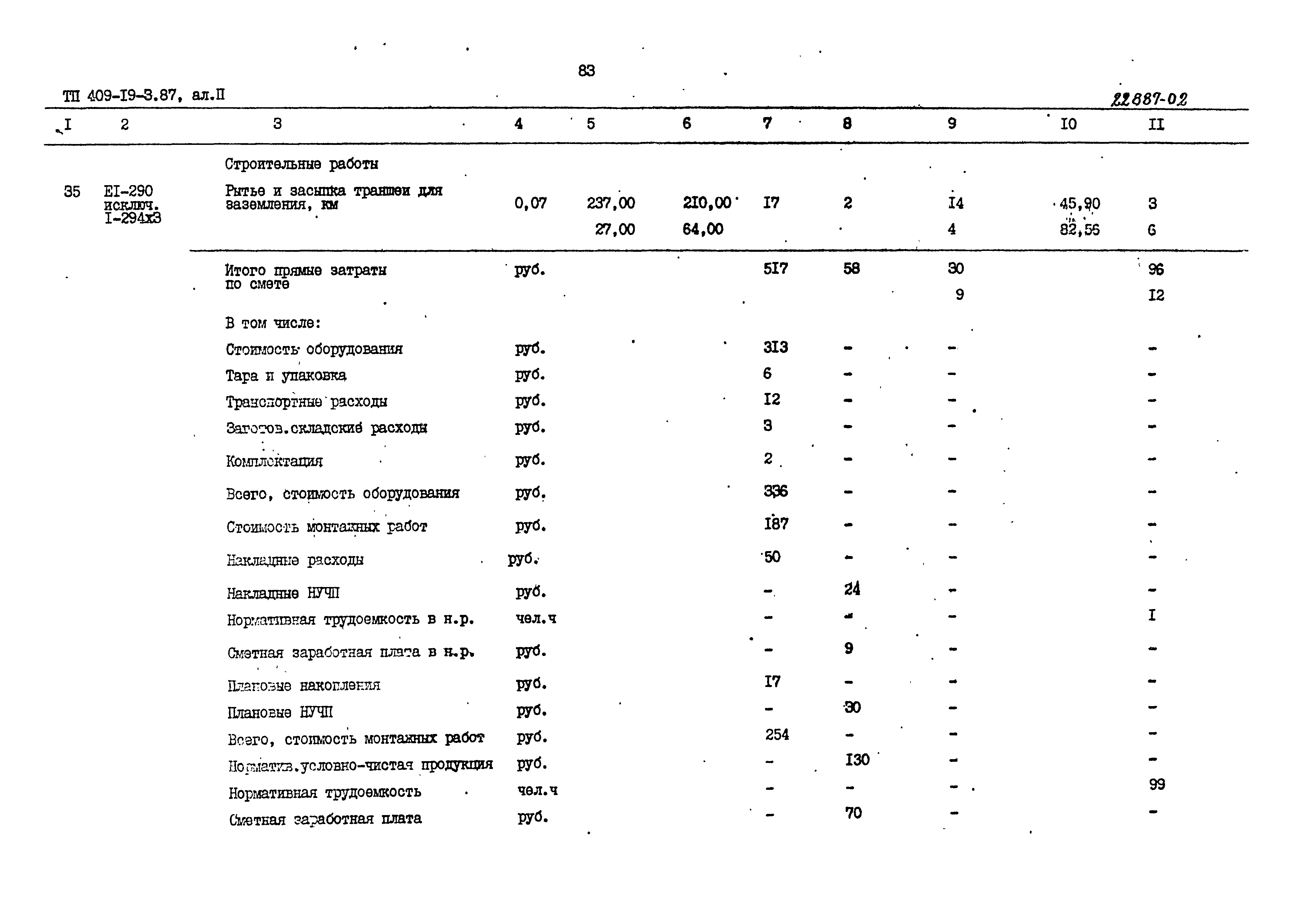 Типовой проект 409-19-3.87