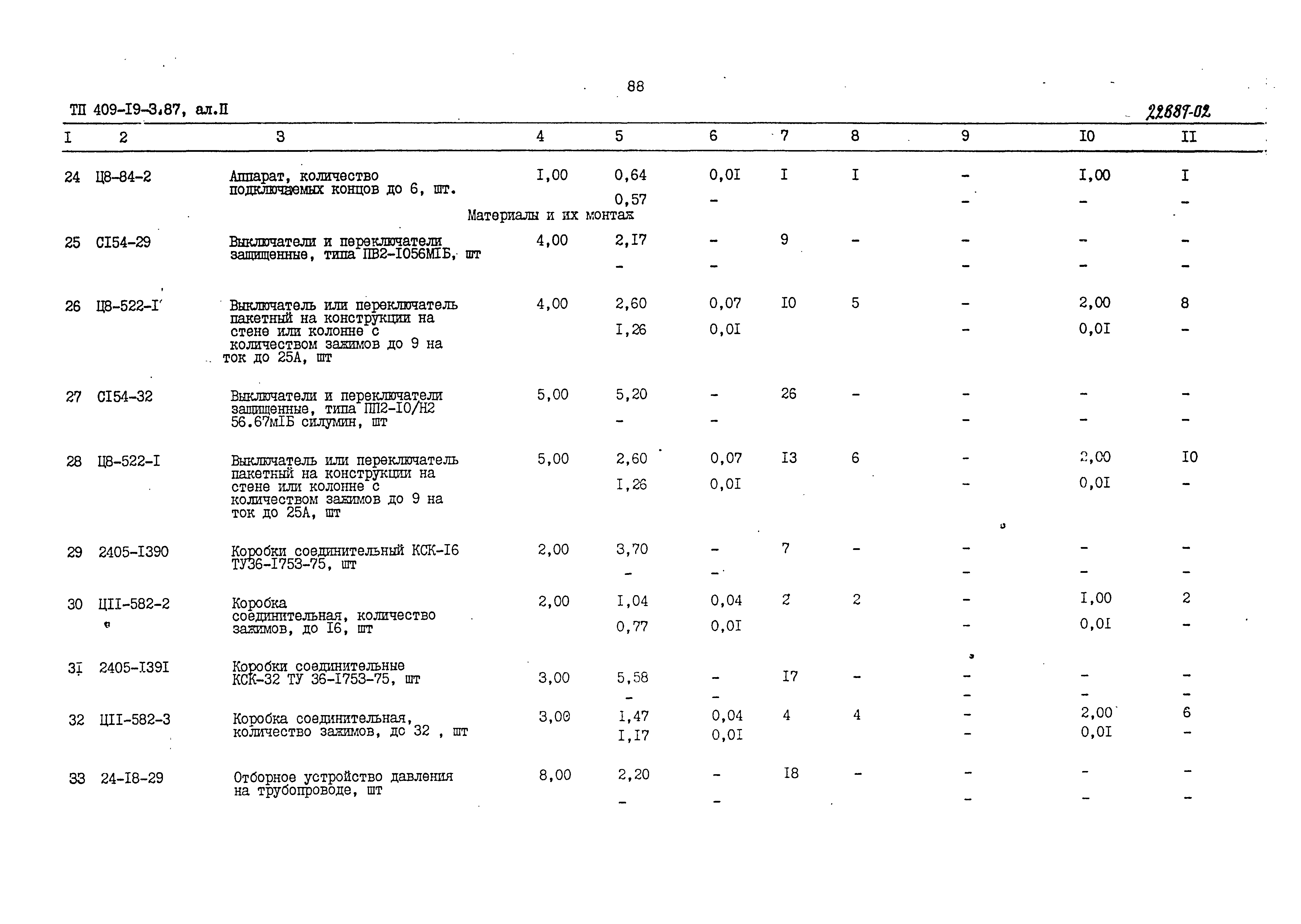 Типовой проект 409-19-3.87