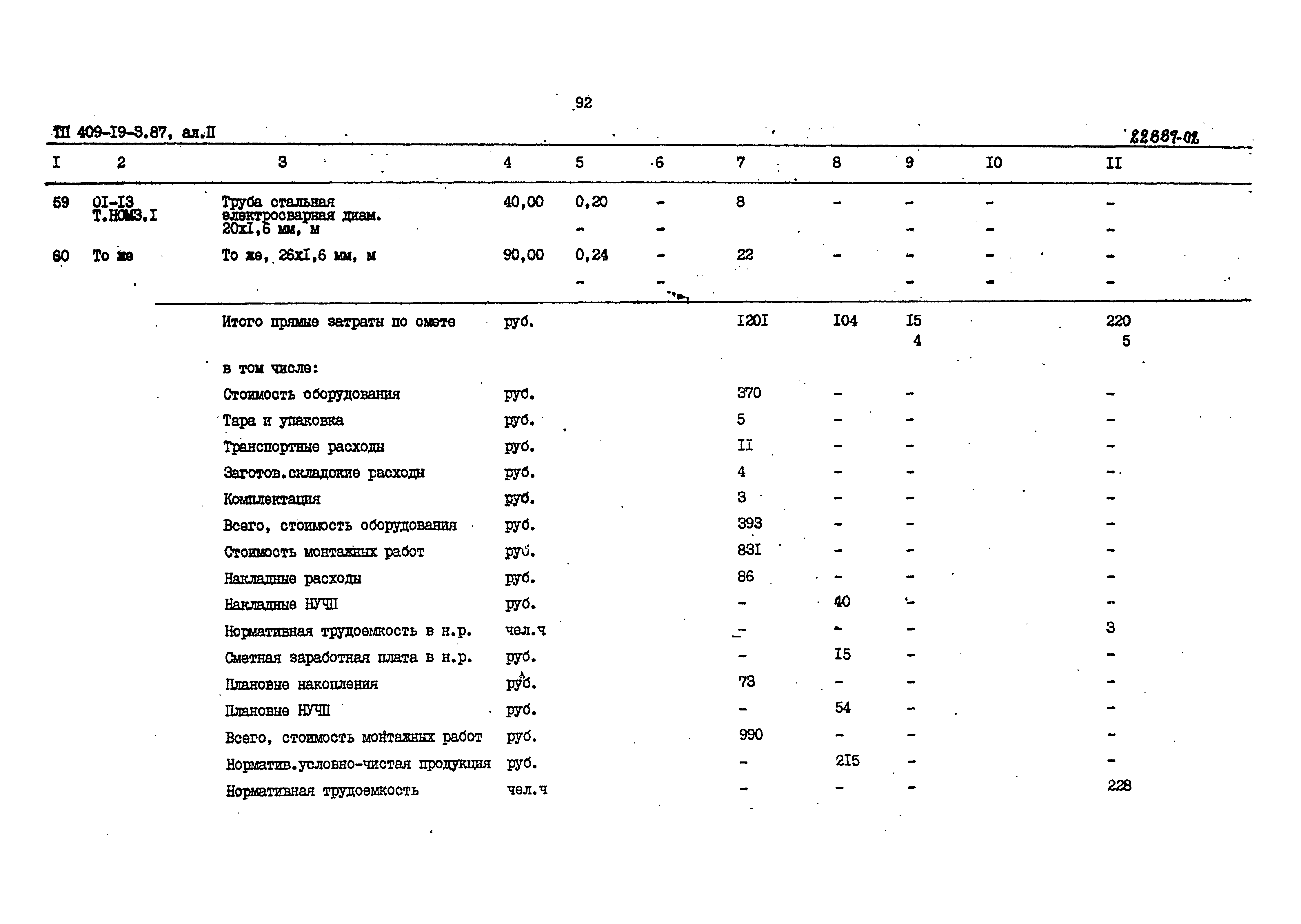 Типовой проект 409-19-3.87