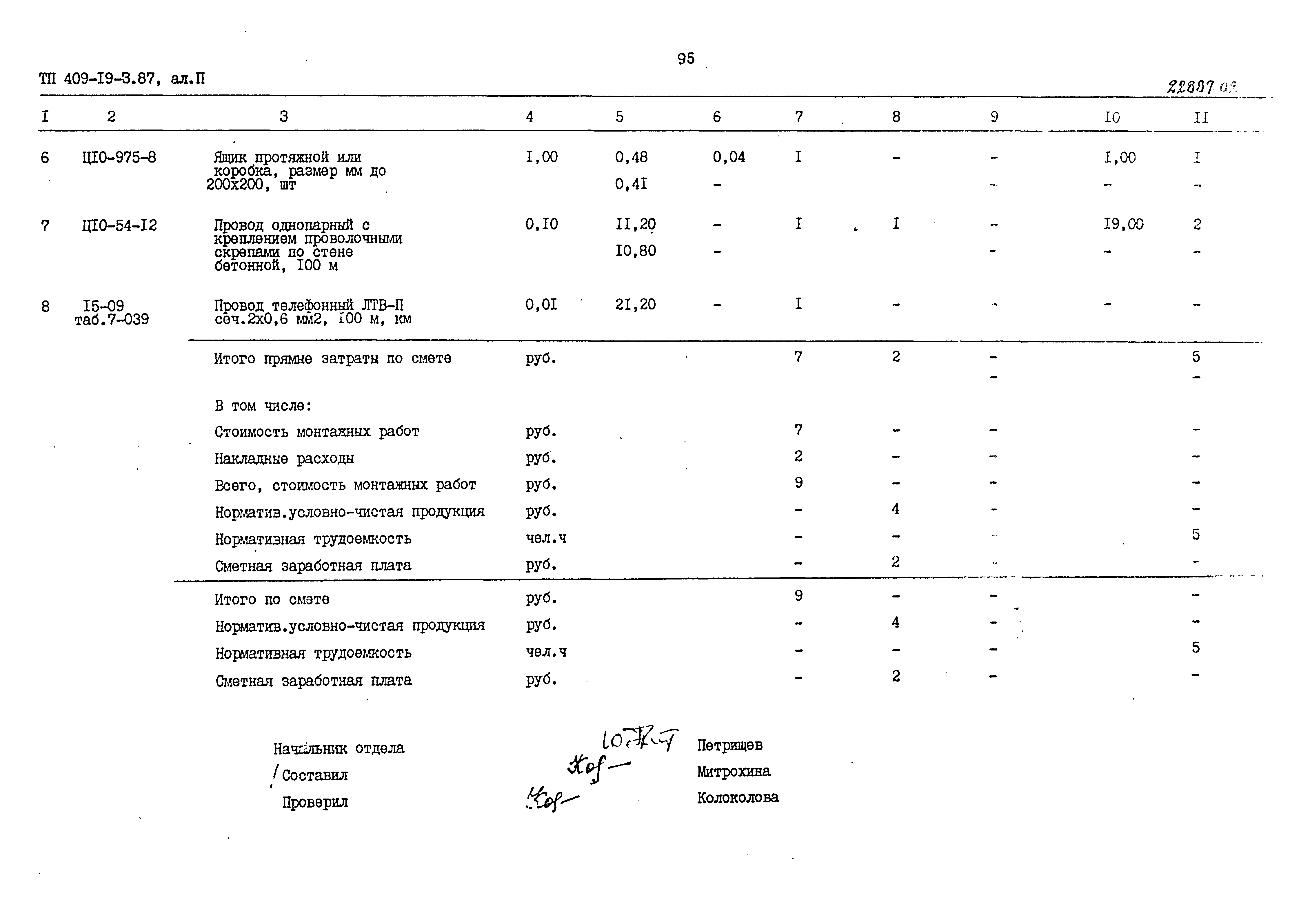 Типовой проект 409-19-3.87