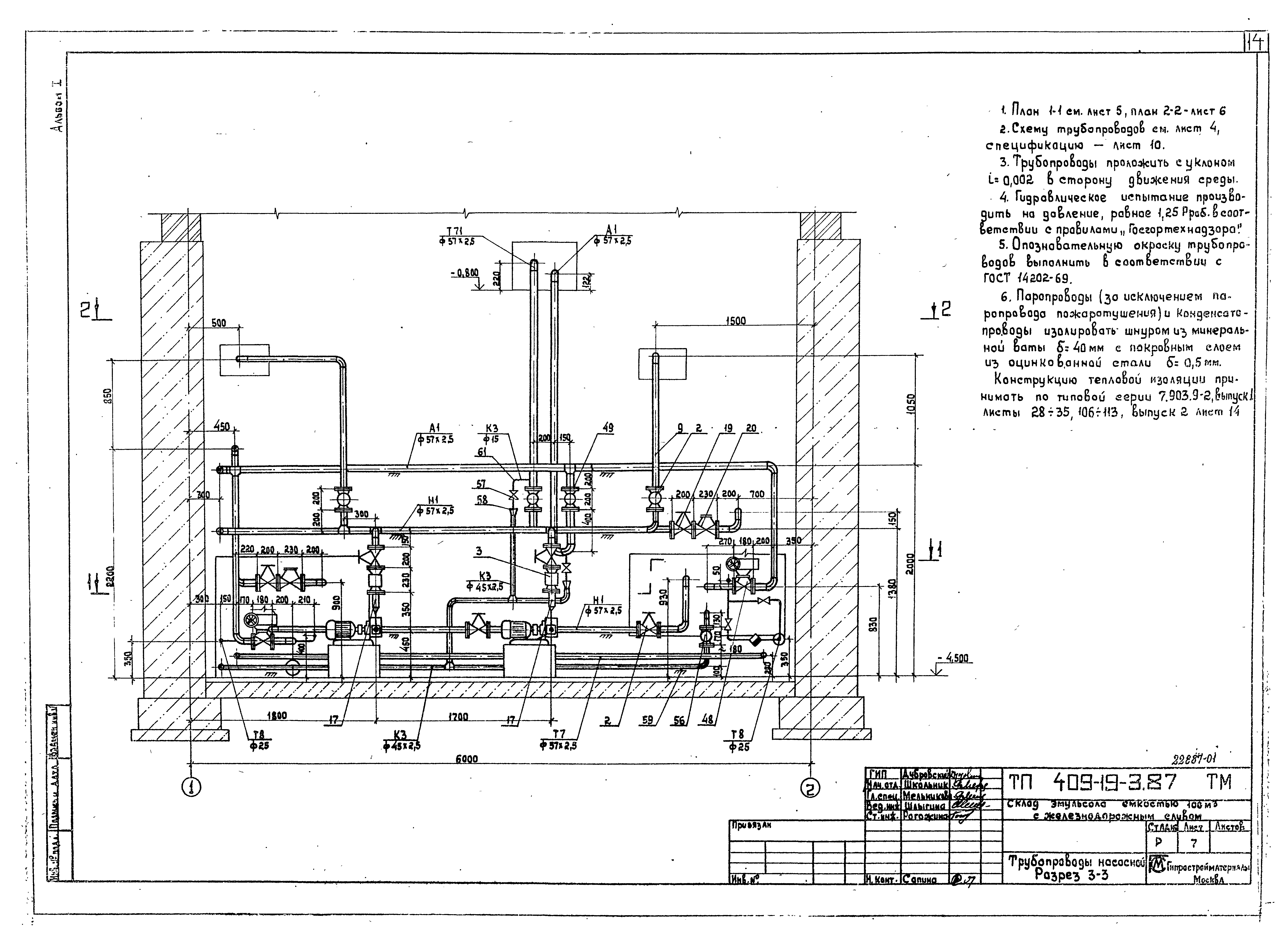 Типовой проект 409-19-3.87