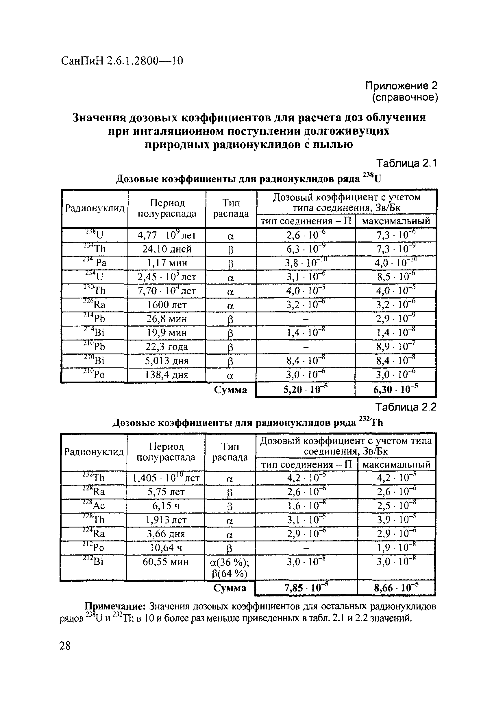 СанПиН 2.6.1.2800-10