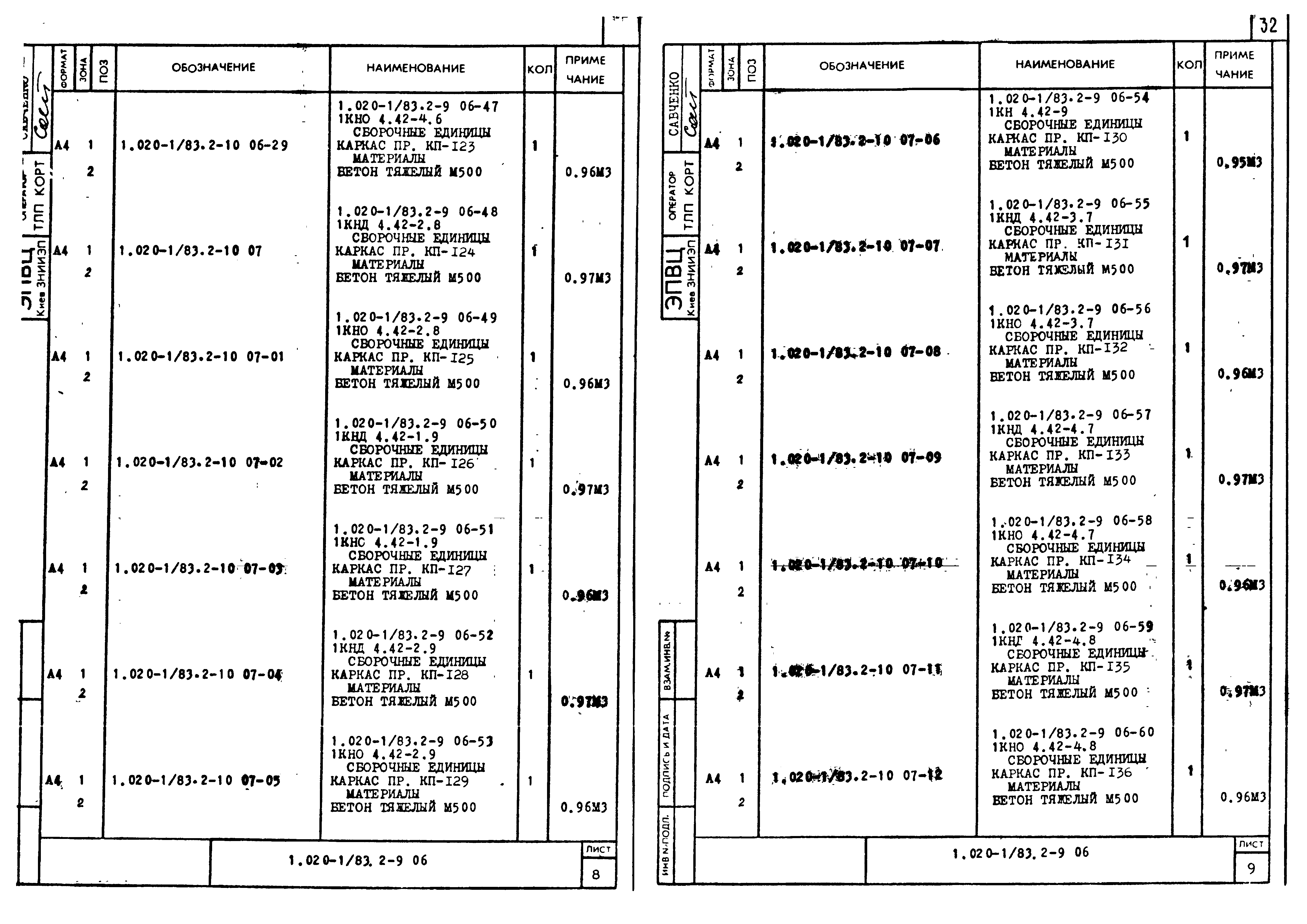 Серия 1.020-1/83