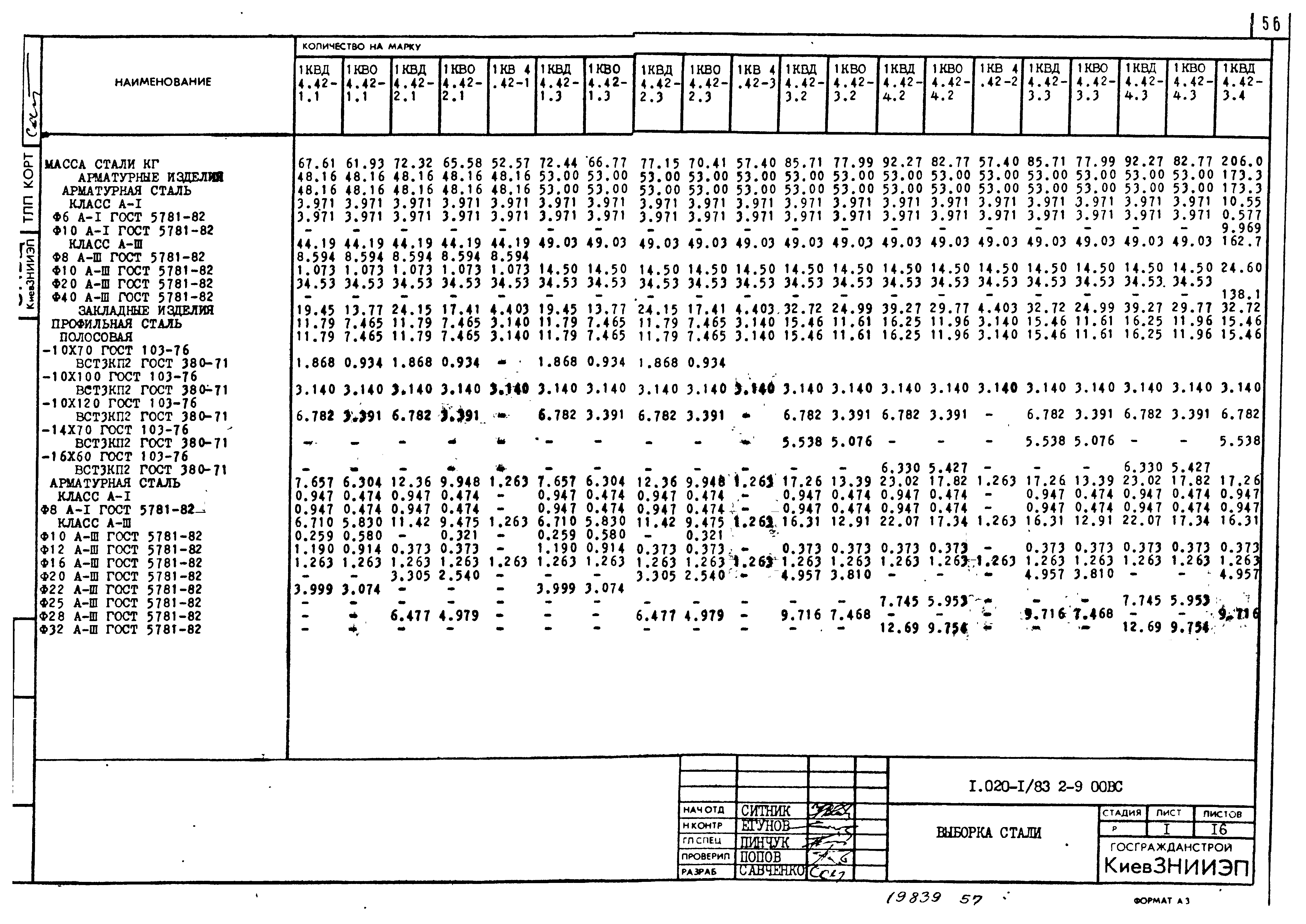 Серия 1.020-1/83