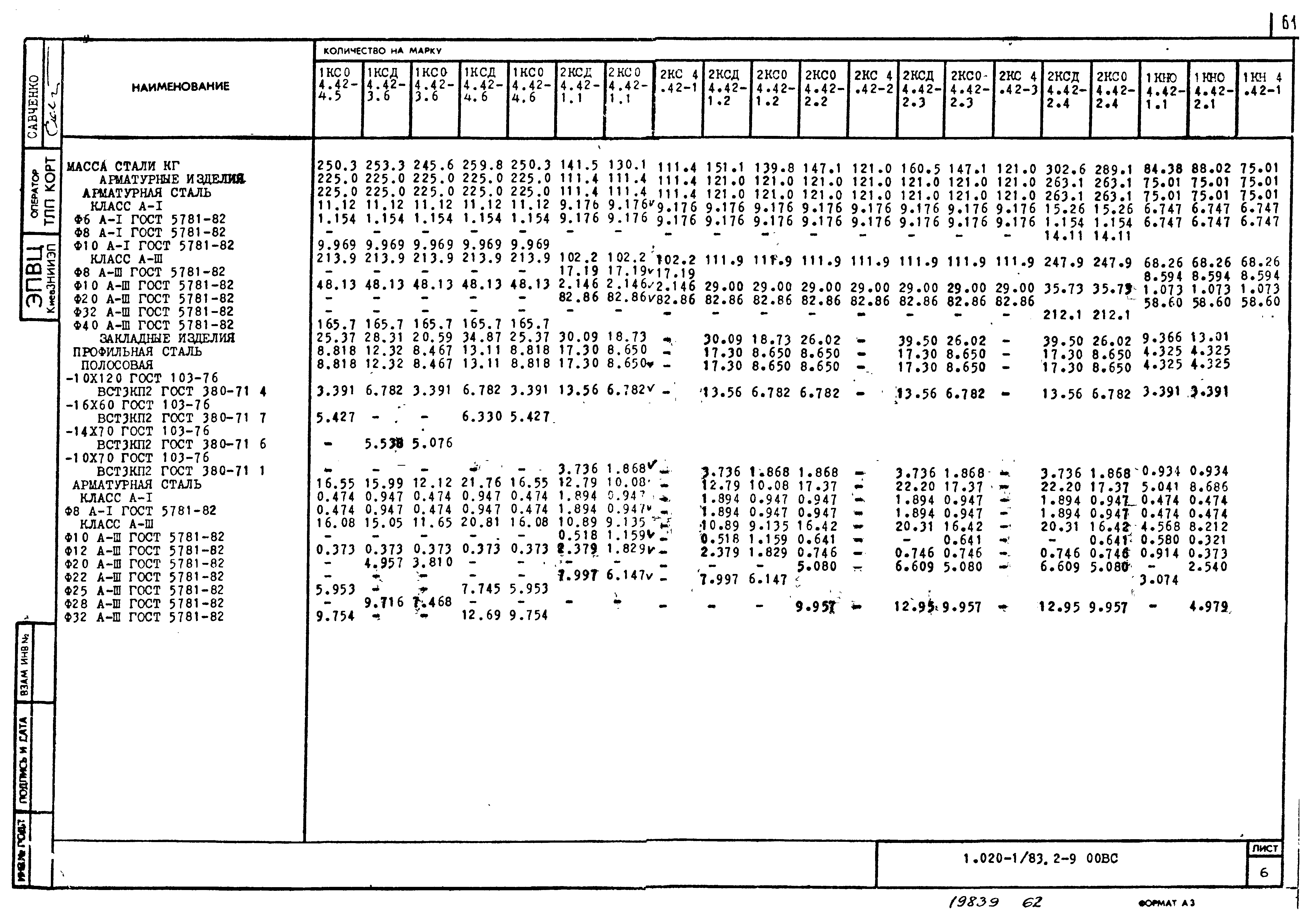 Серия 1.020-1/83