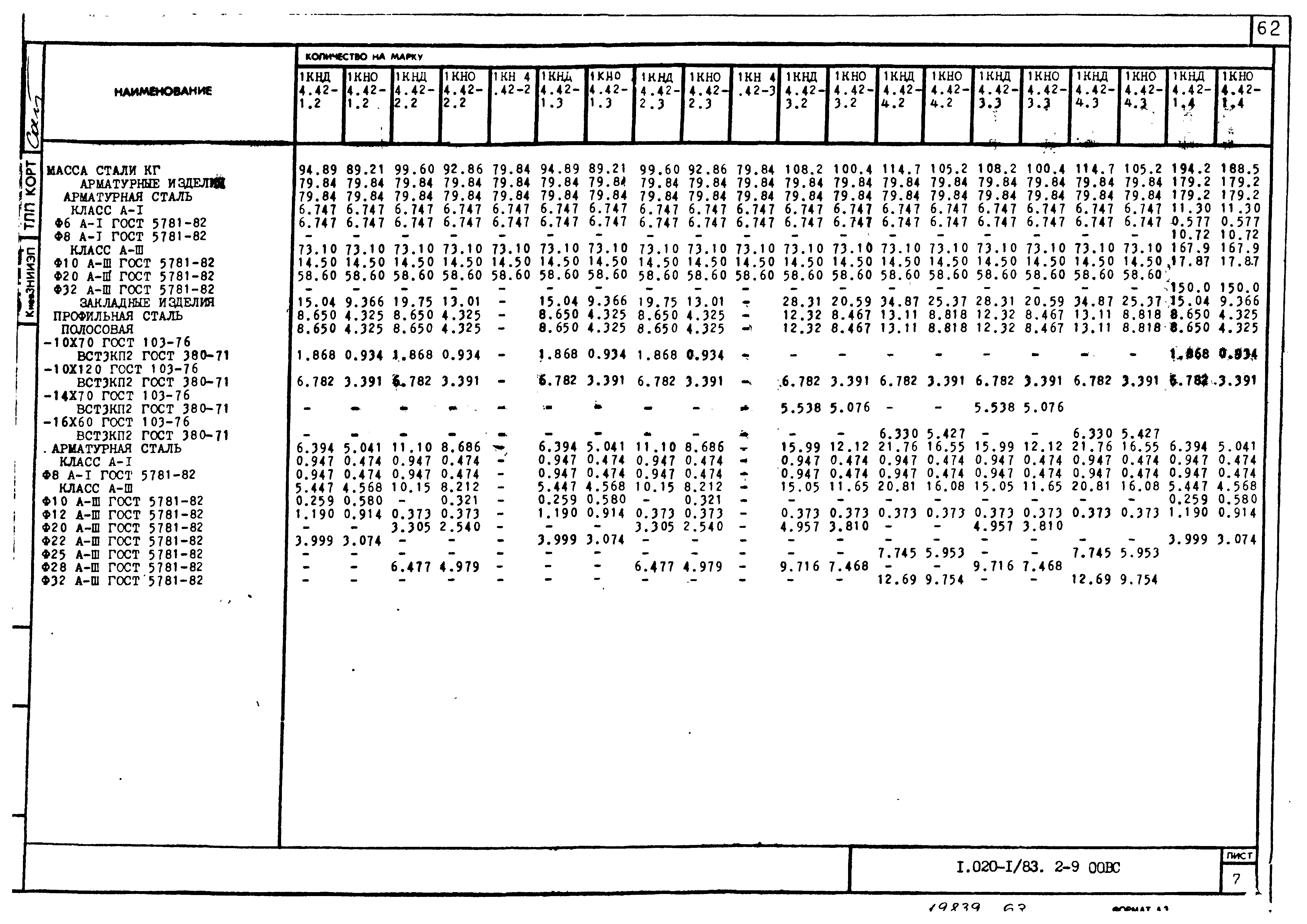 Серия 1.020-1/83