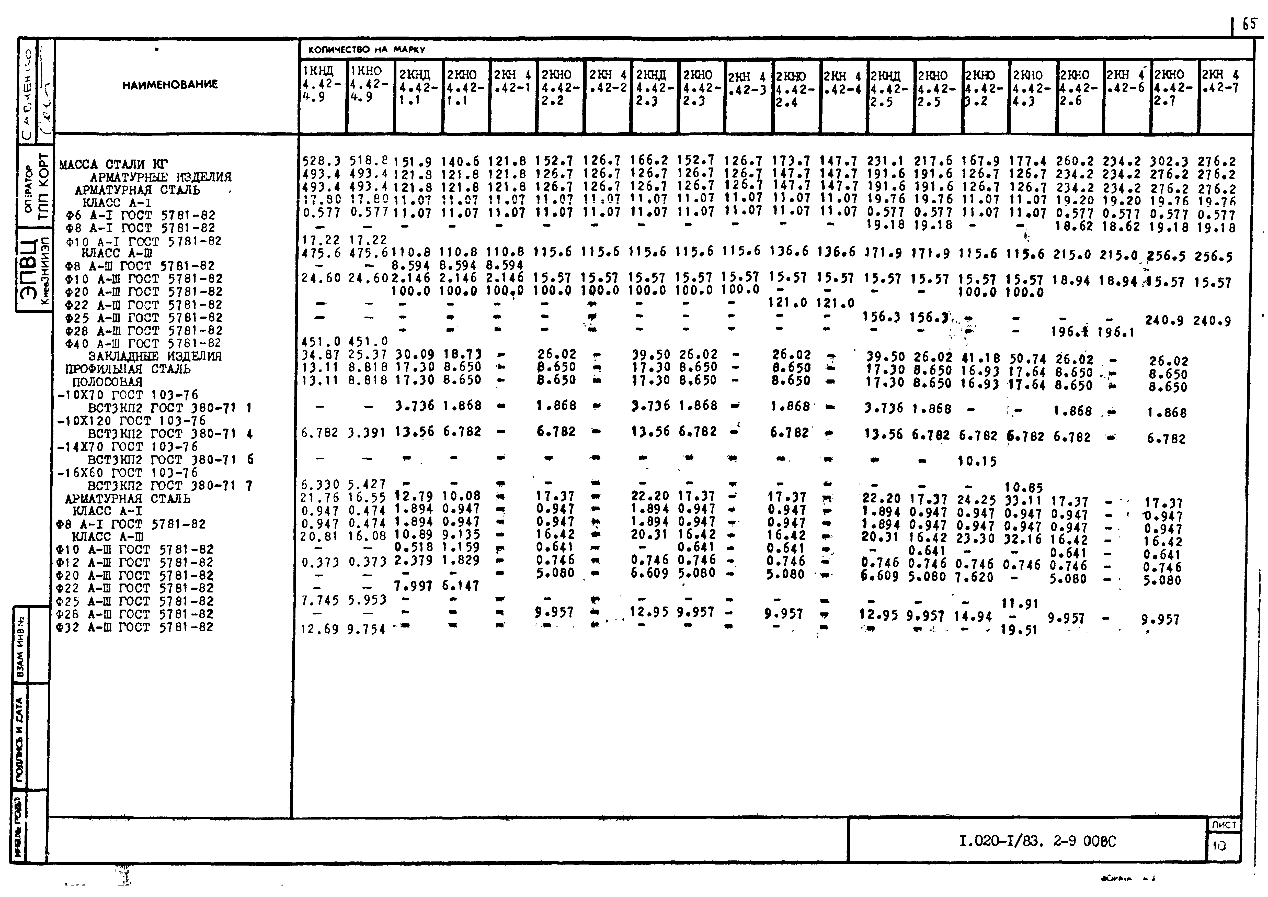 Серия 1.020-1/83