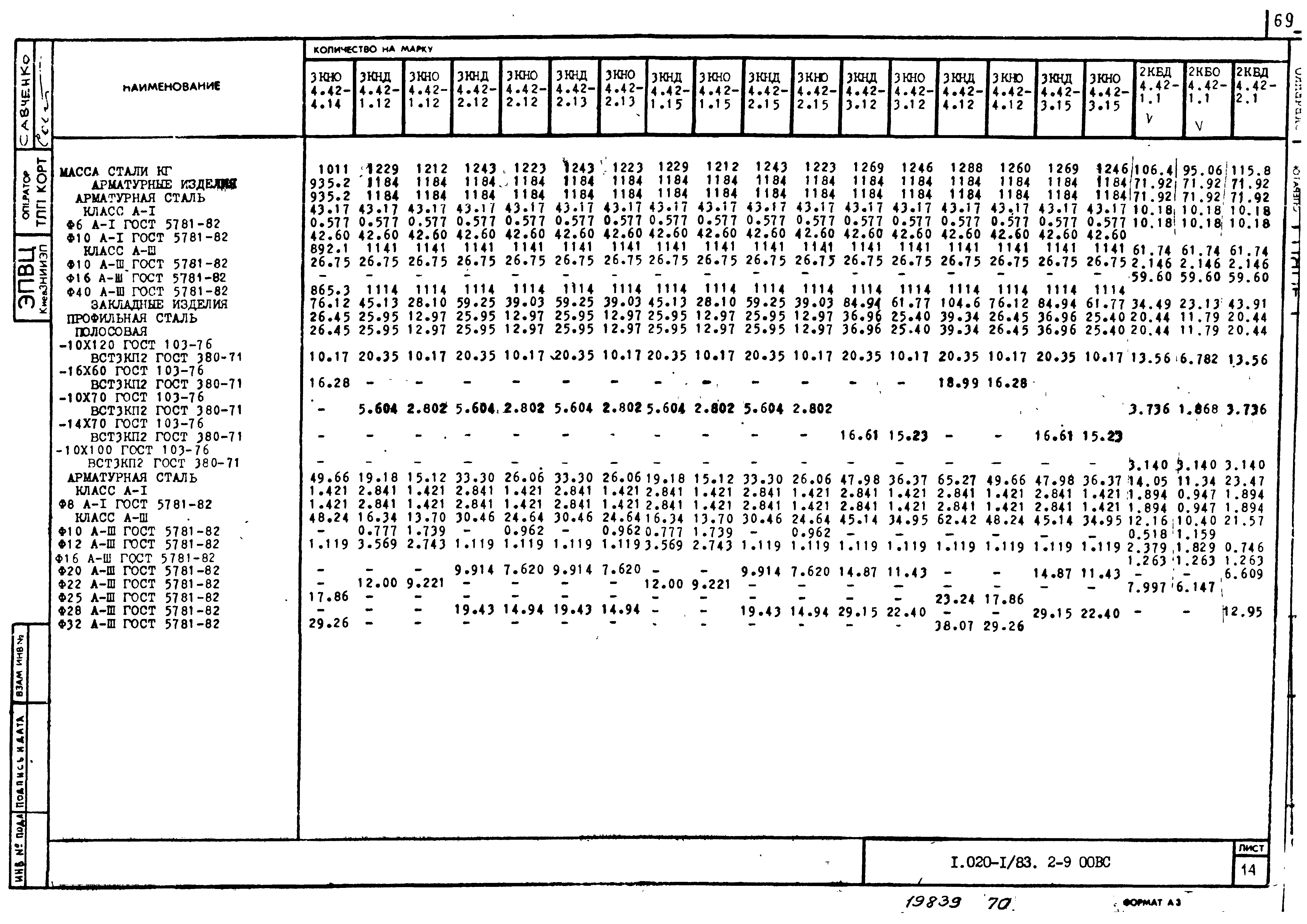 Серия 1.020-1/83