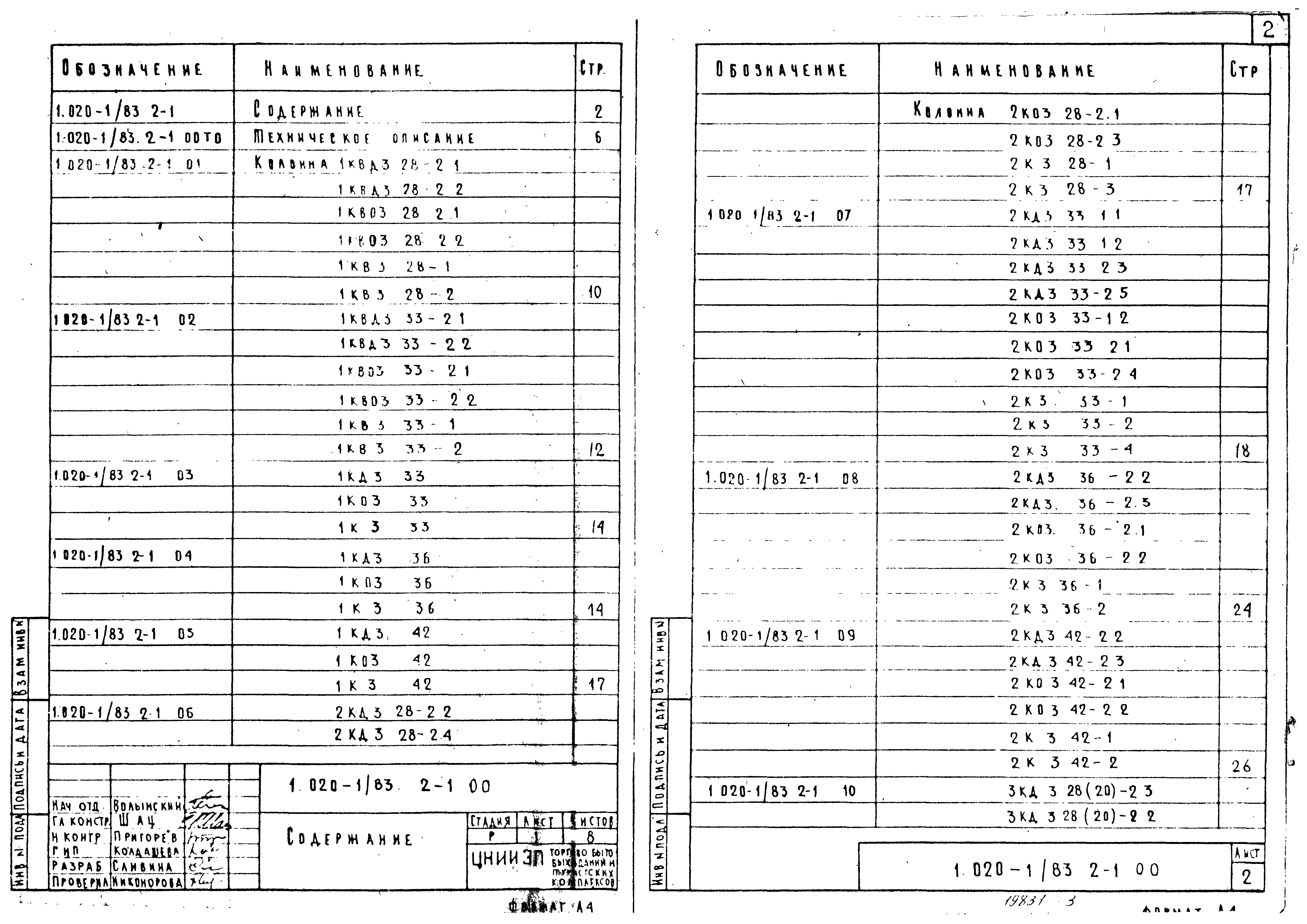 Скачать Серия 1.020-1/83 Выпуск 2-1. Колонны сечением 300х300 мм. Рабочие  чертежи