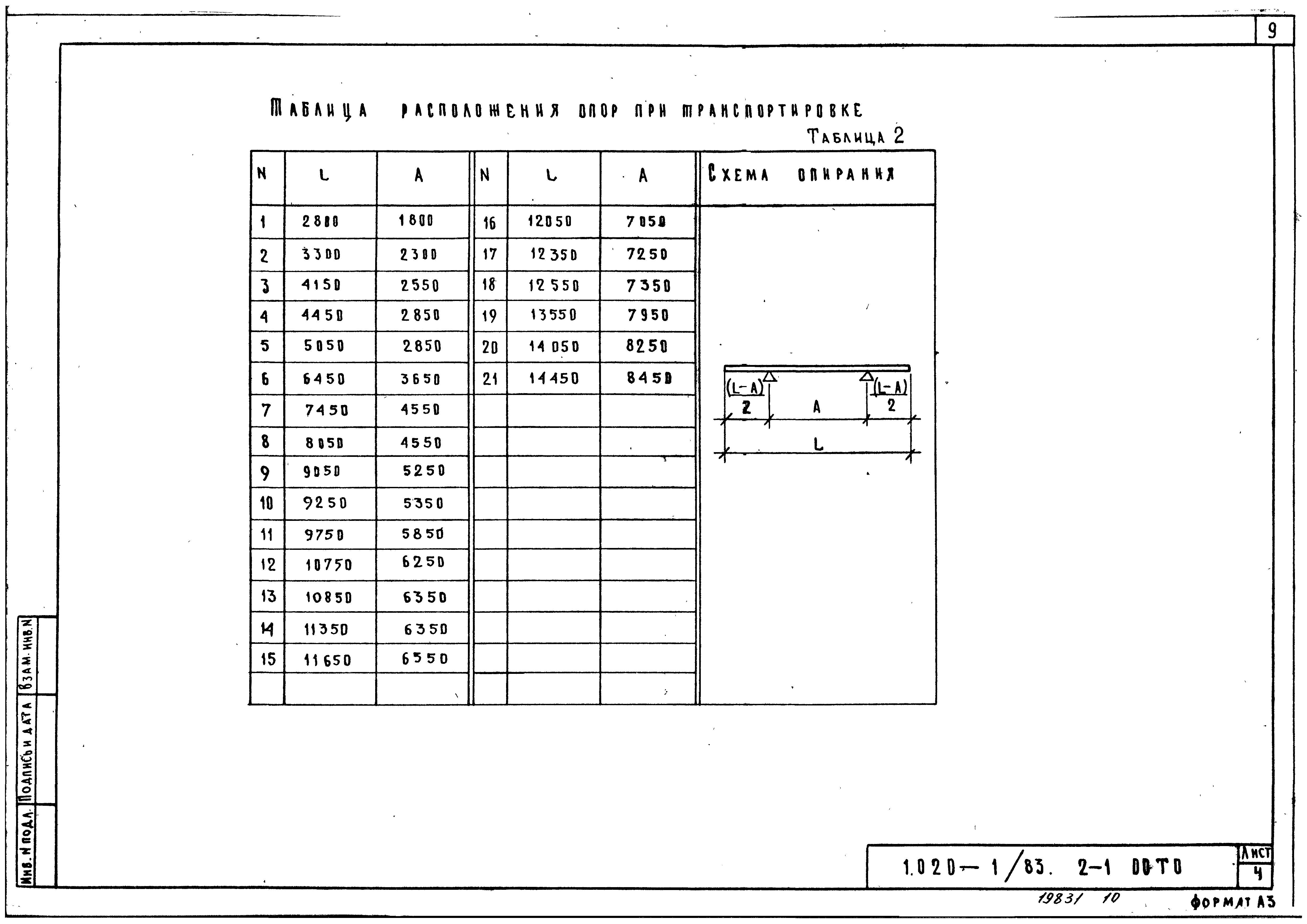 Серия 1.020-1/83