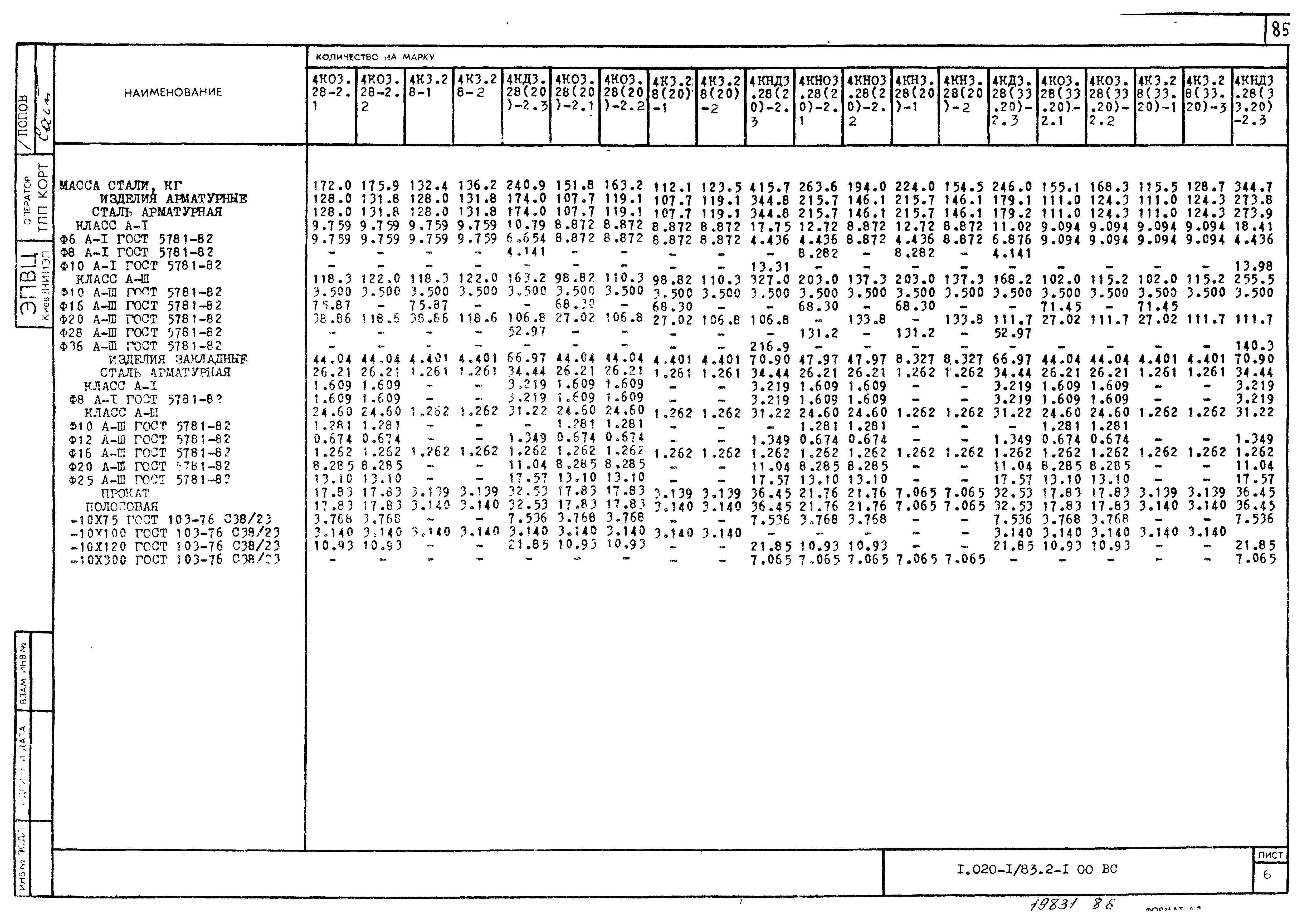 Серия 1.020-1/83