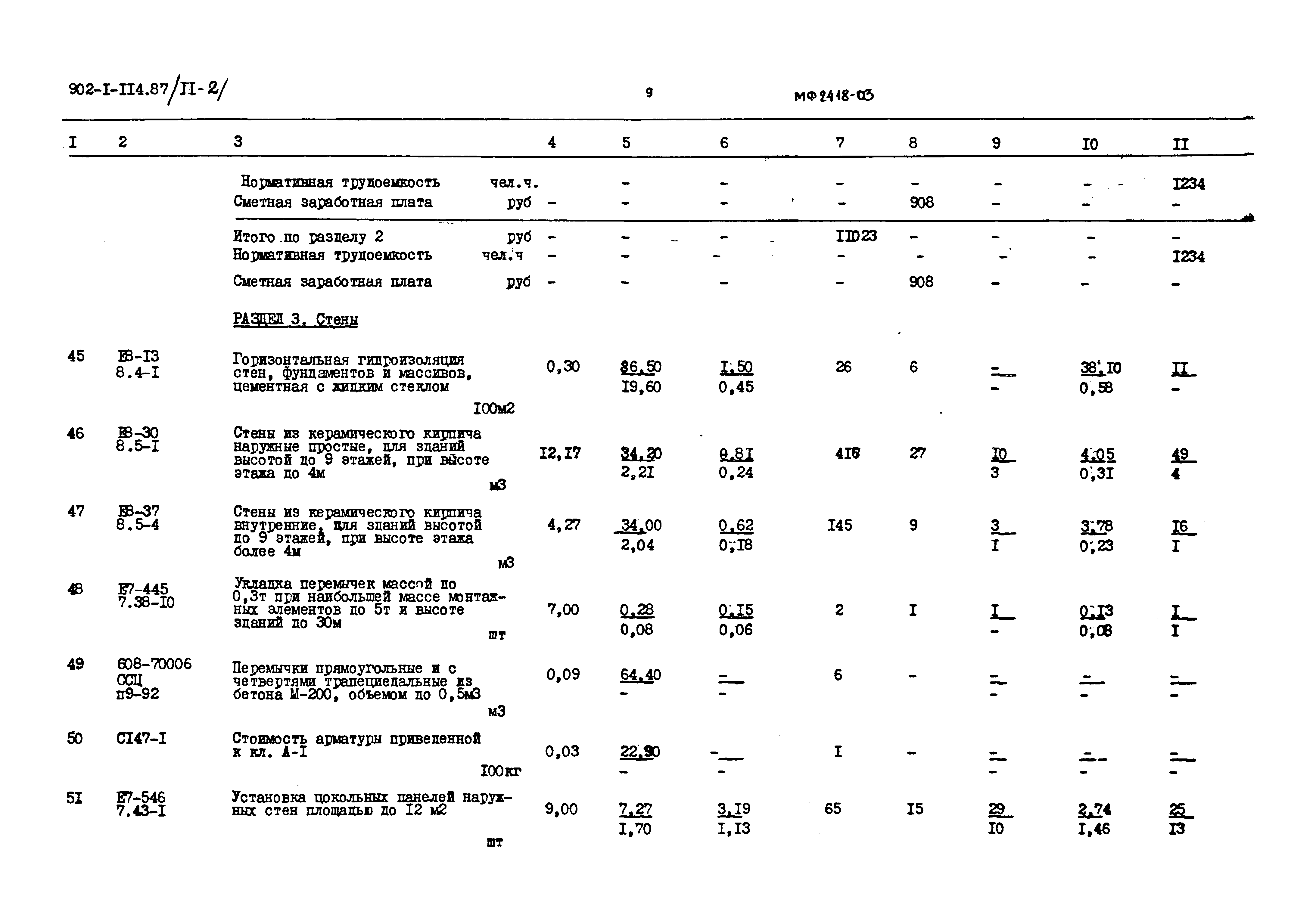 Типовой проект 902-1-120.87