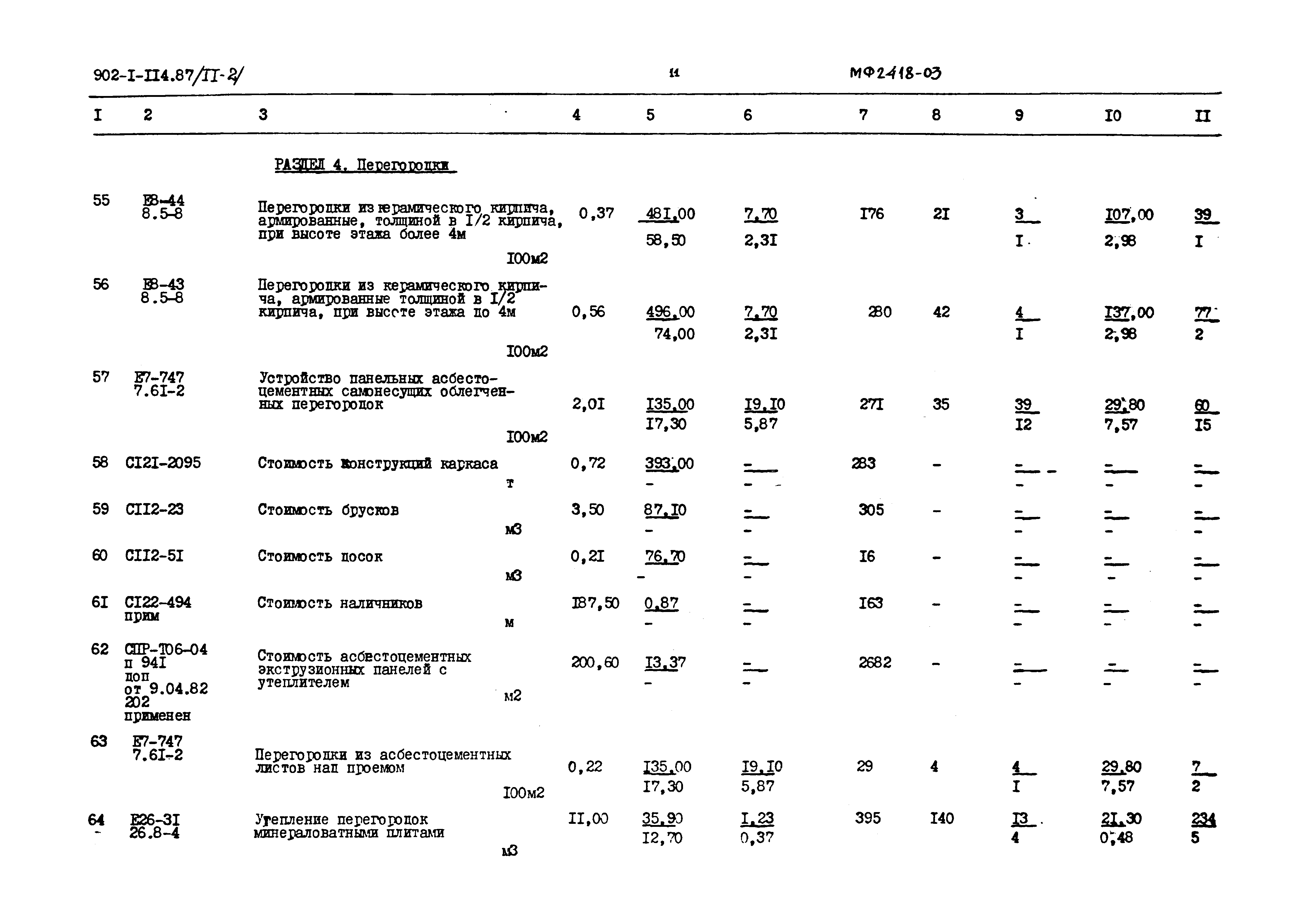 Типовой проект 902-1-120.87