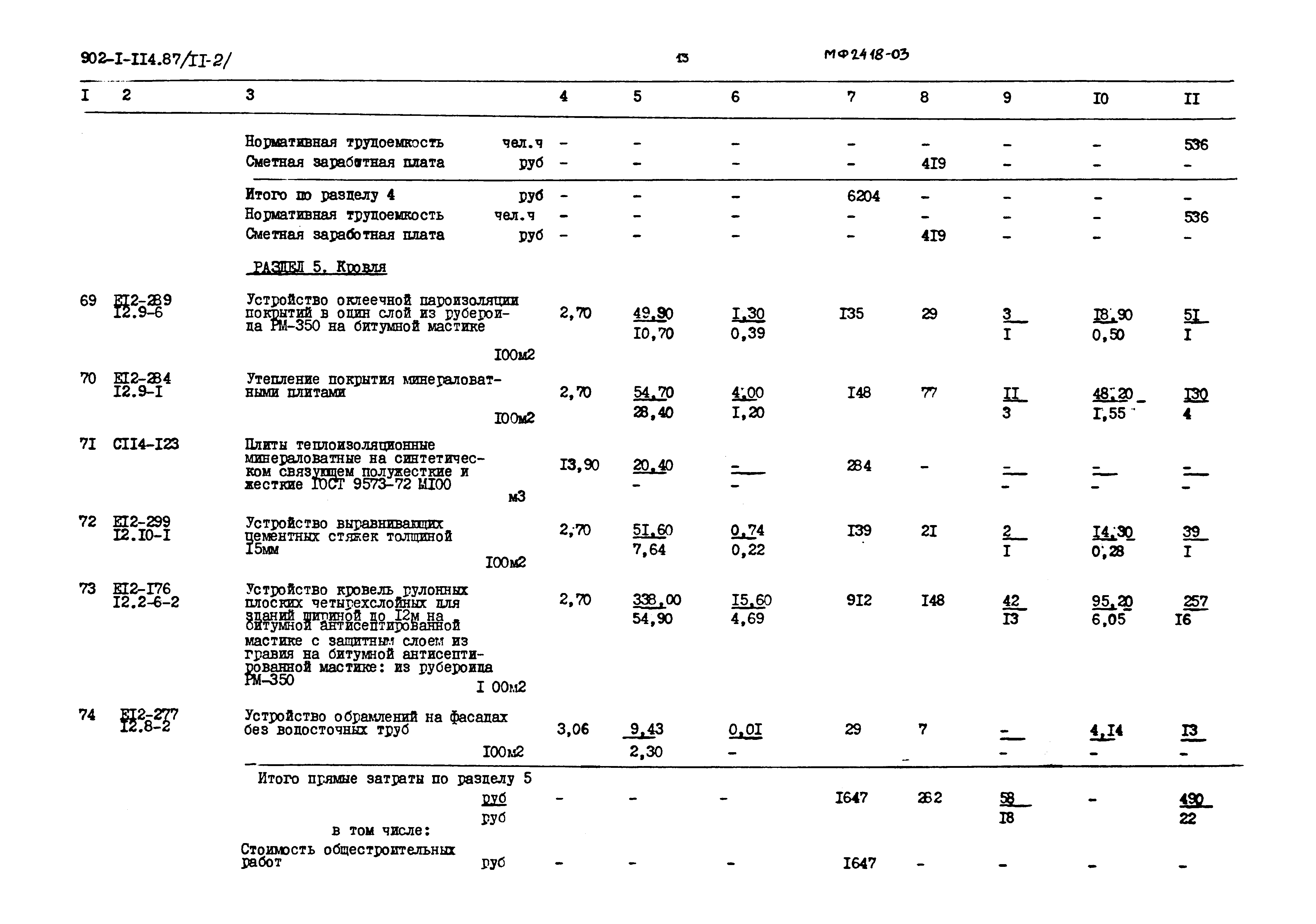 Типовой проект 902-1-120.87