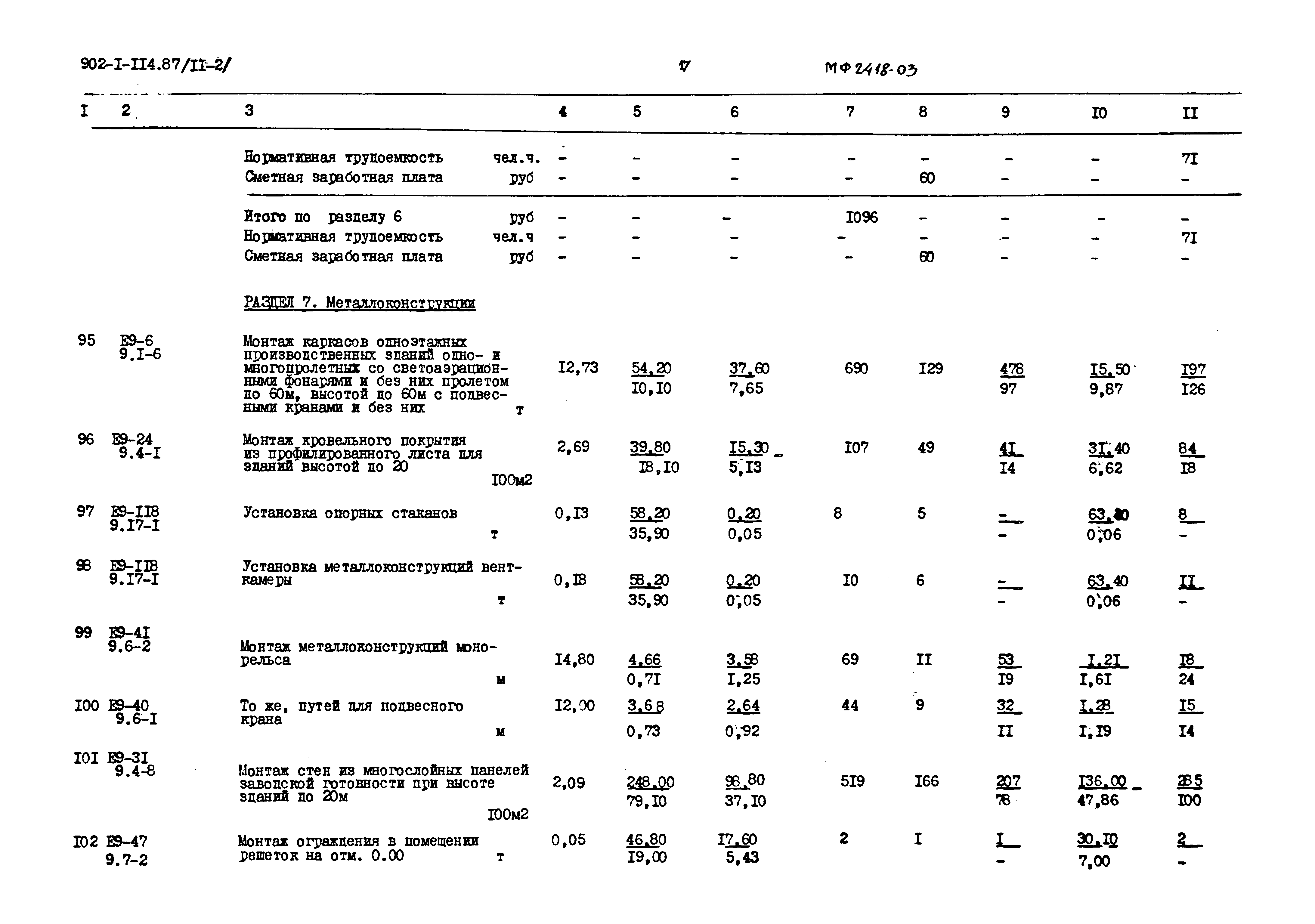 Типовой проект 902-1-120.87