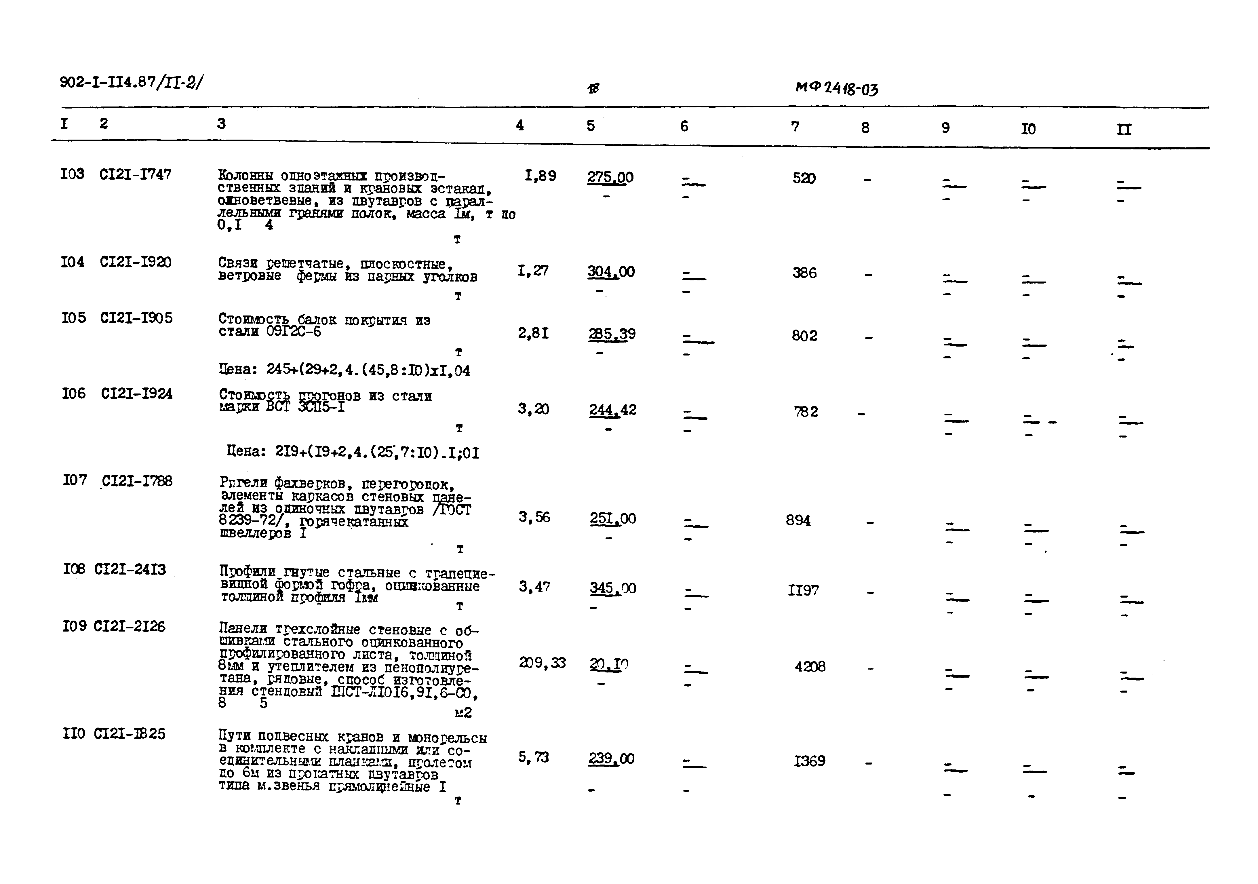 Типовой проект 902-1-120.87