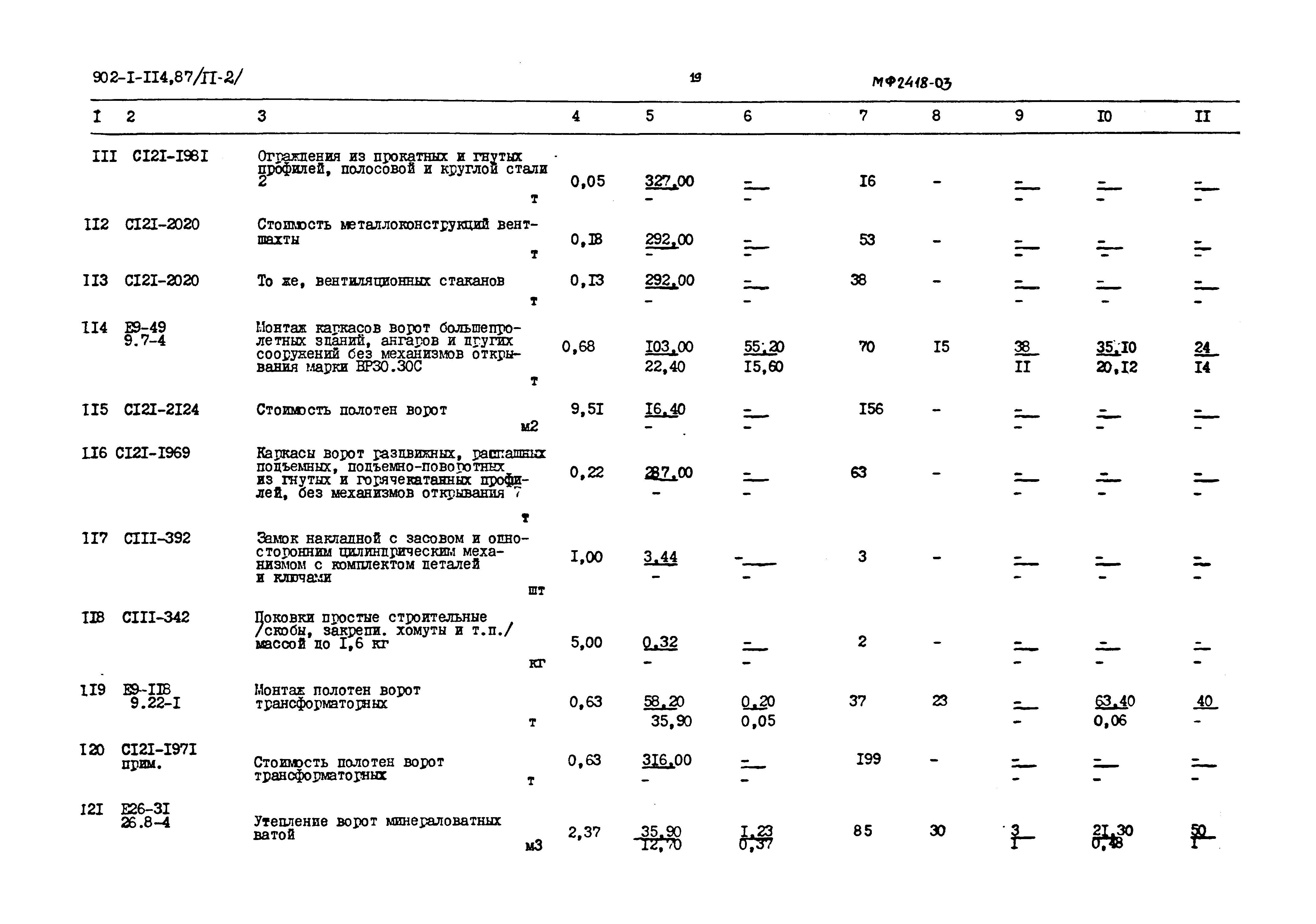 Типовой проект 902-1-120.87