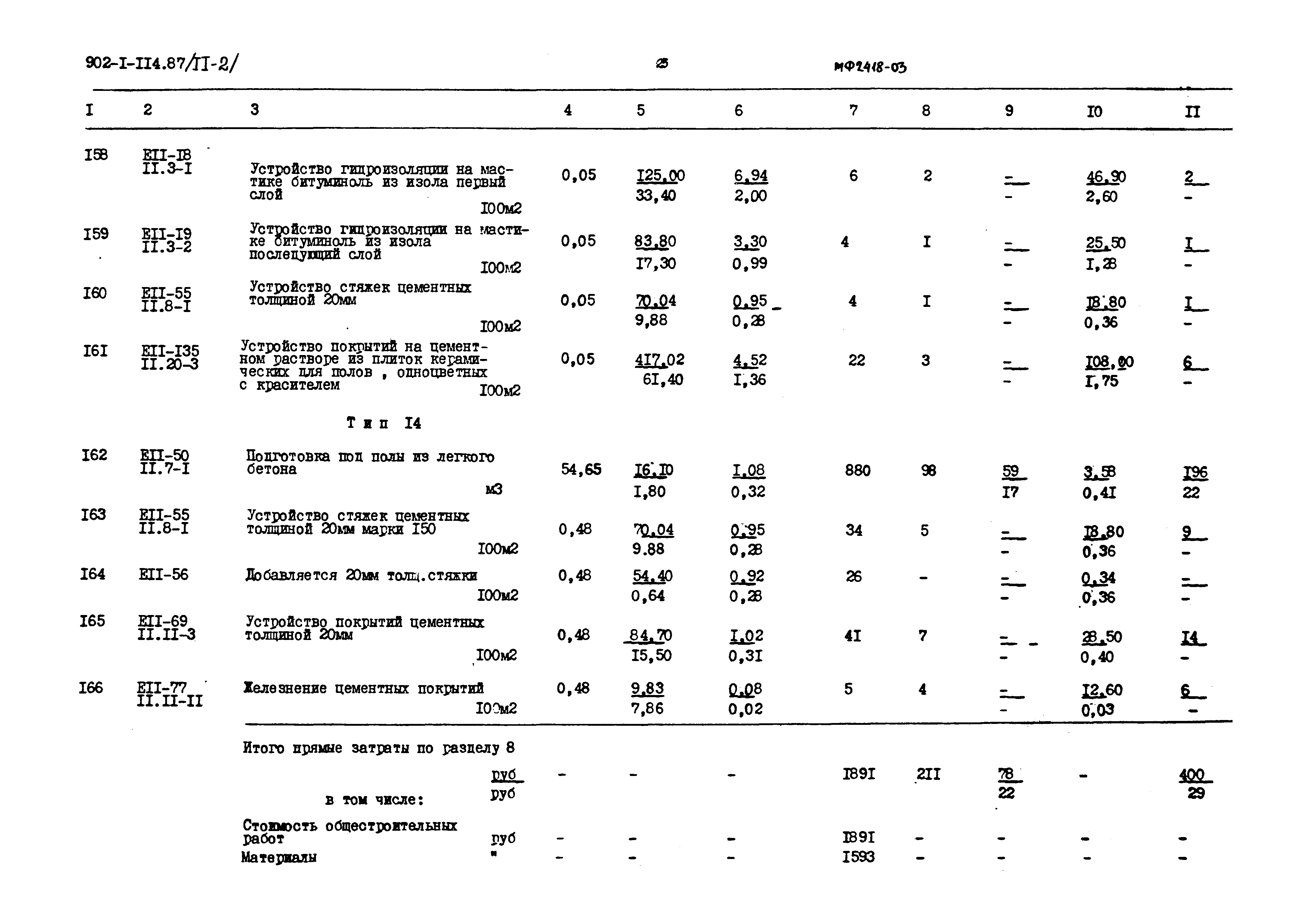Типовой проект 902-1-120.87