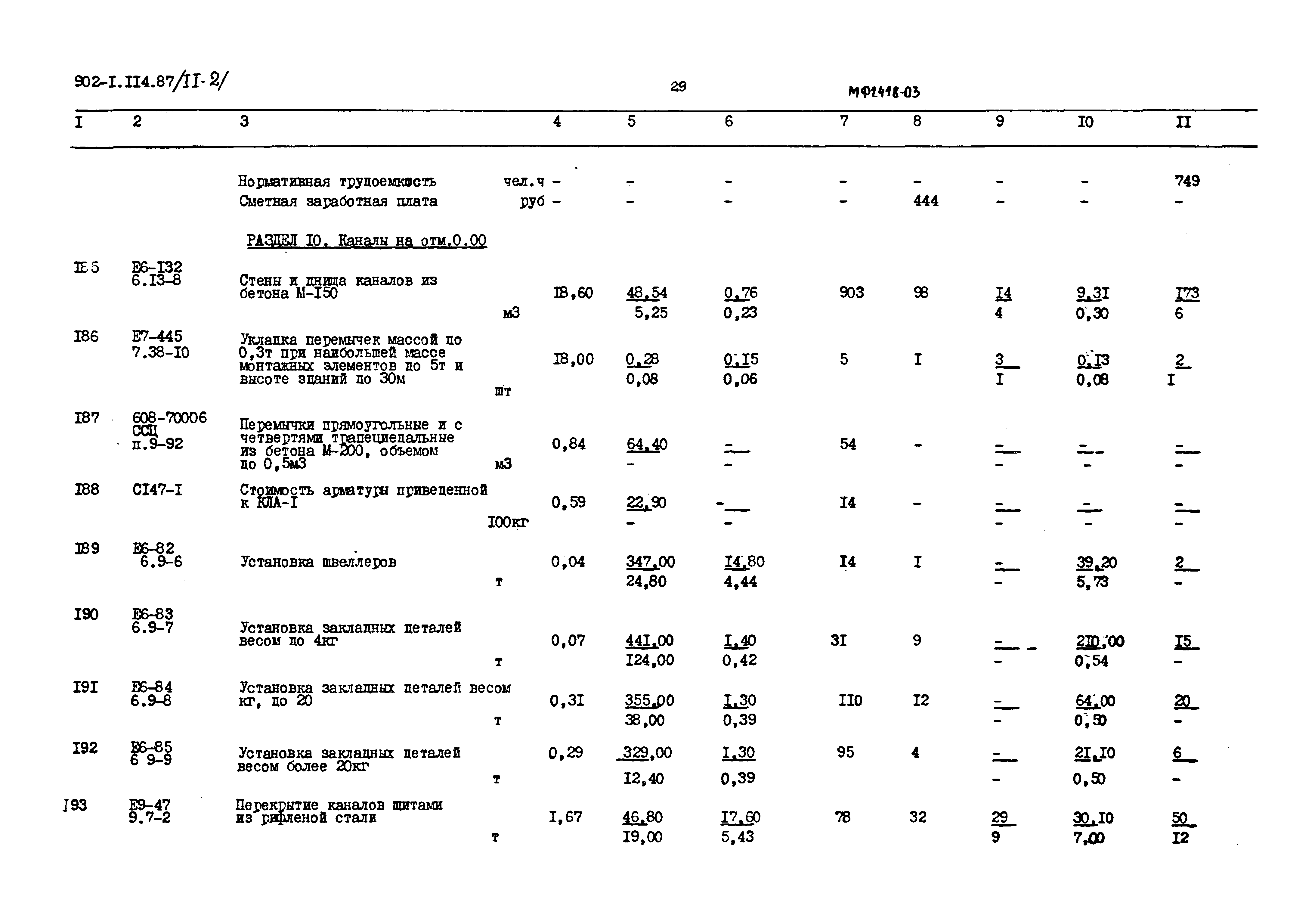 Типовой проект 902-1-120.87