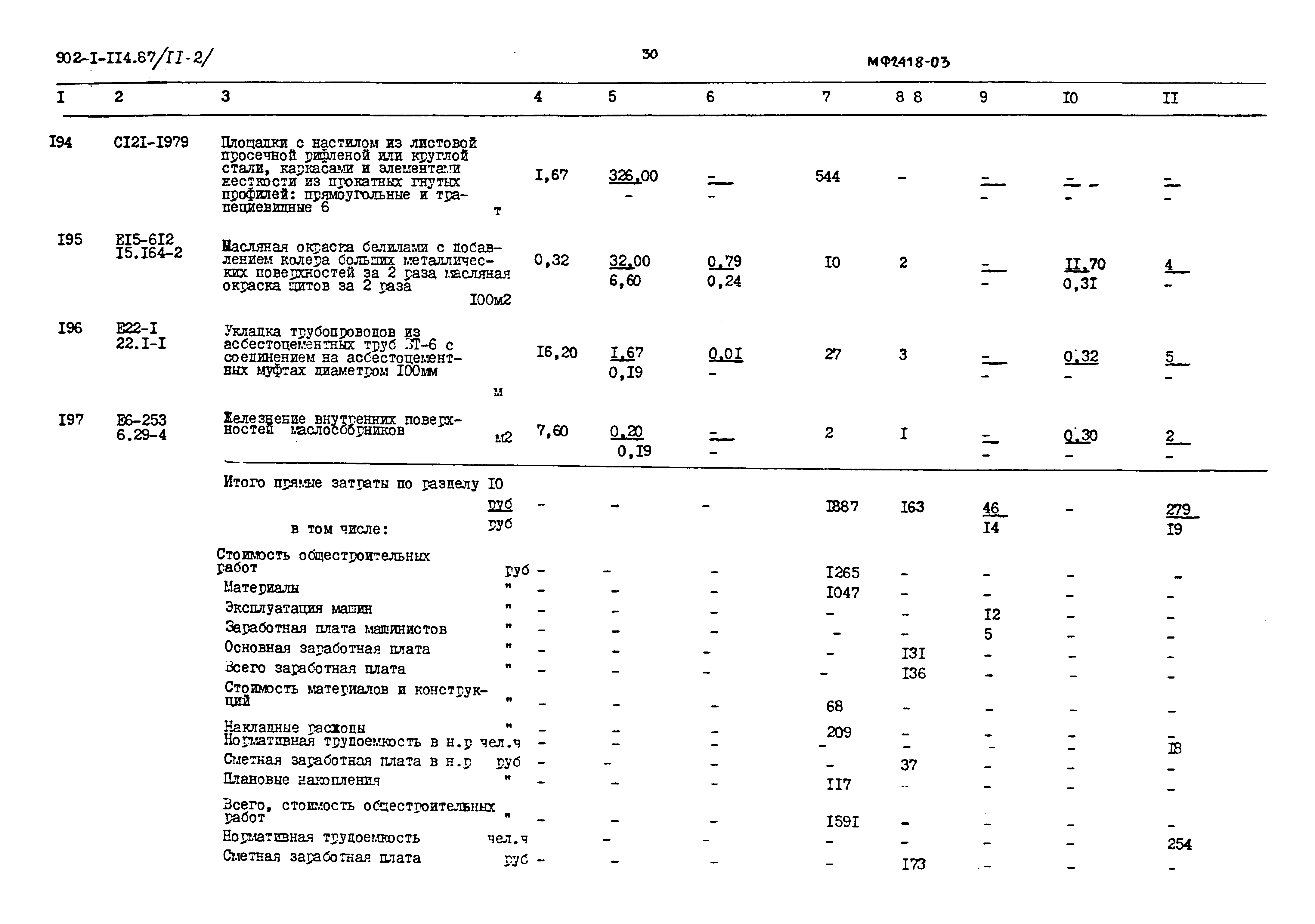 Типовой проект 902-1-120.87