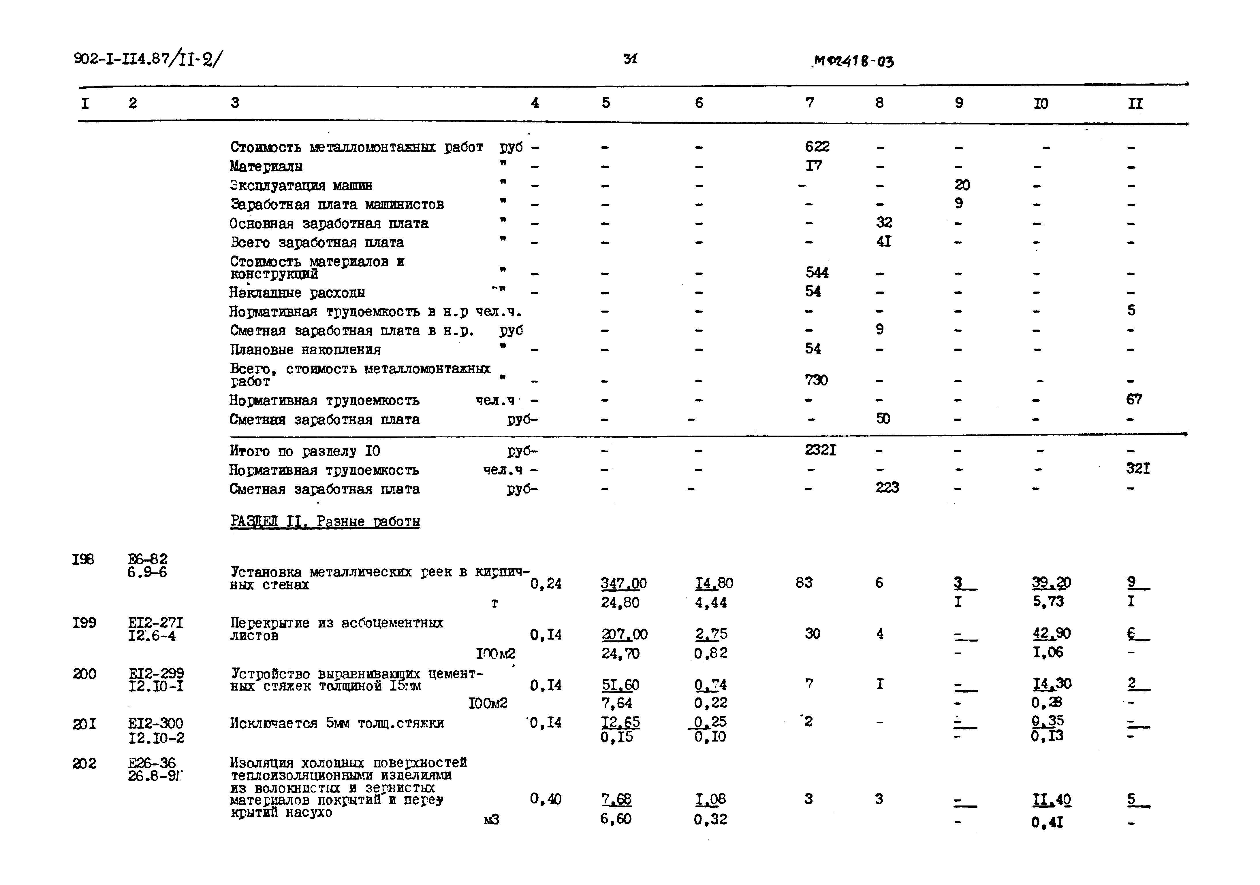 Типовой проект 902-1-120.87